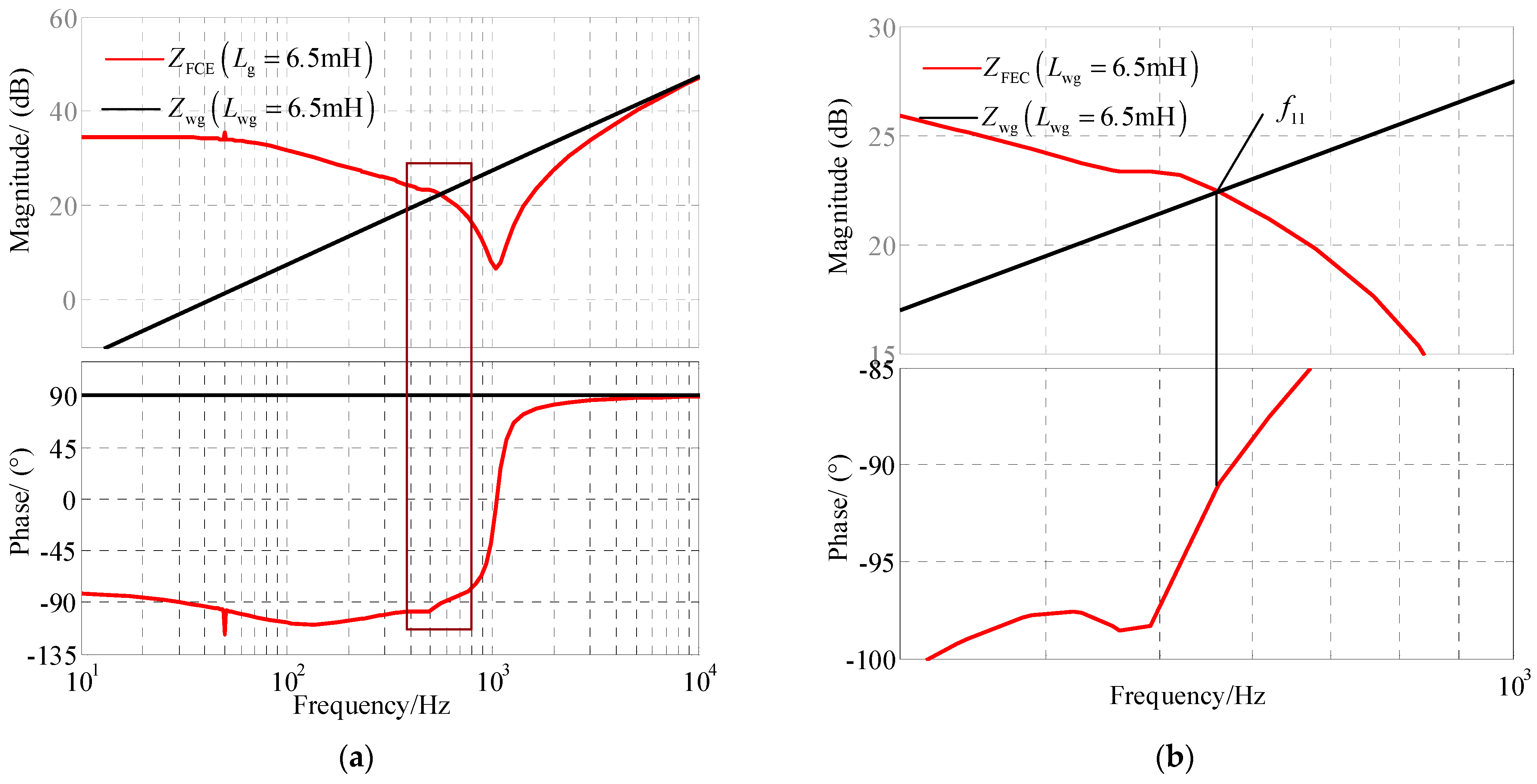 Energies 17 03438 g006