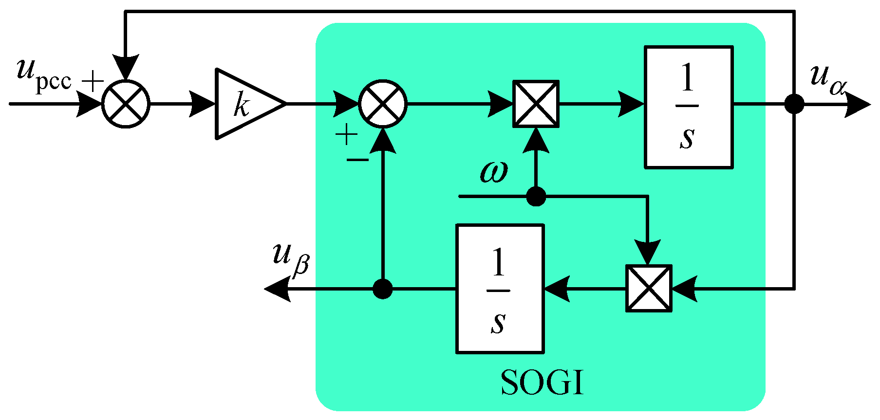 Energies 17 03438 g008