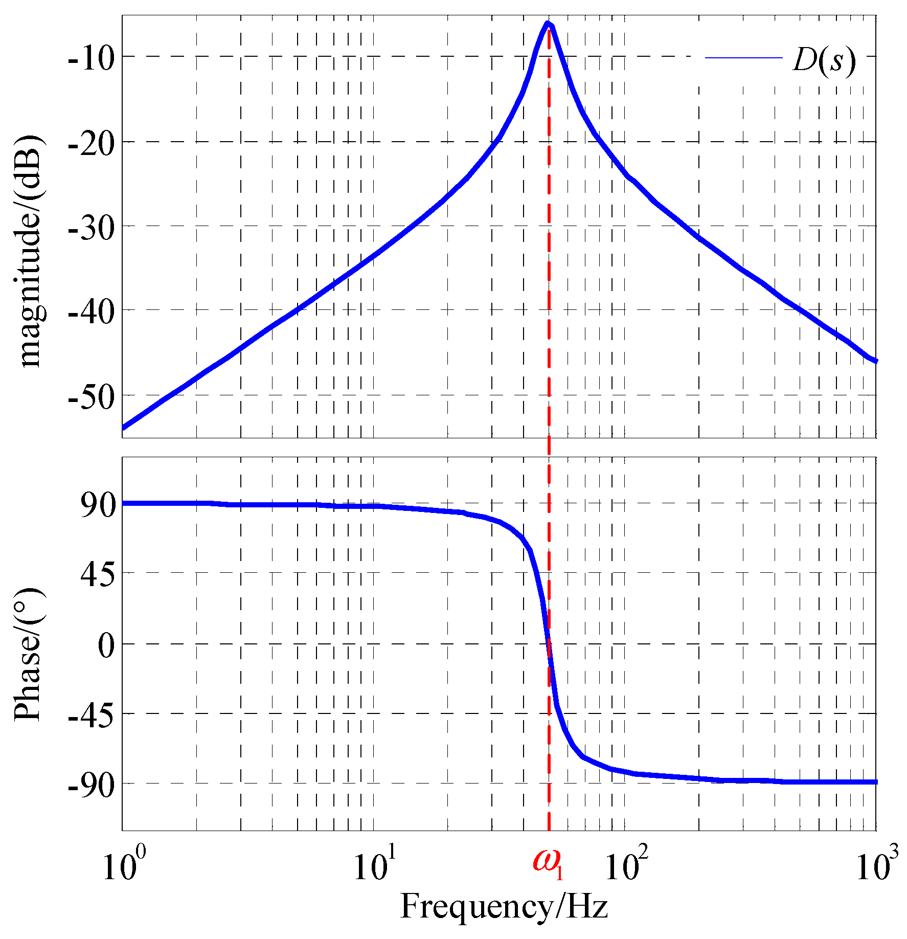 Energies 17 03438 g009
