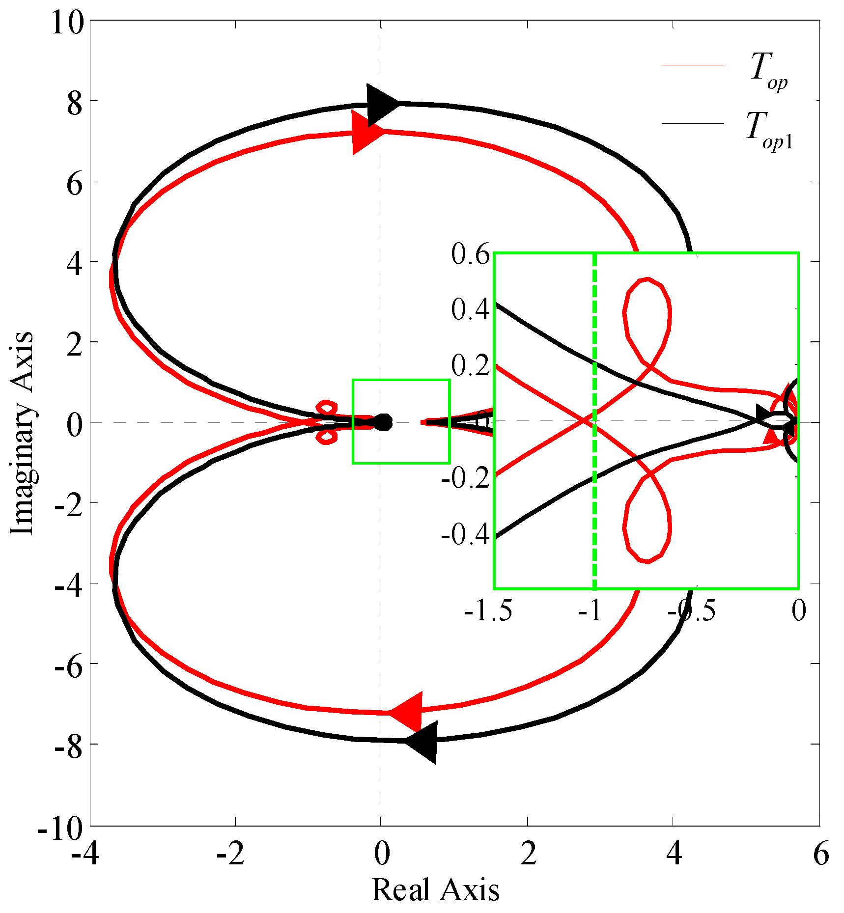 Energies 17 03438 g010