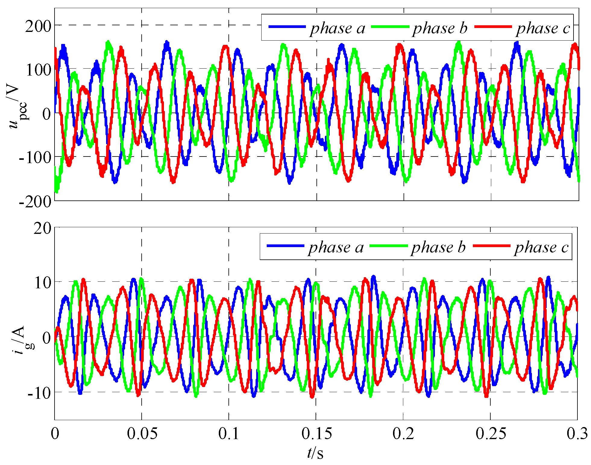 Energies 17 03438 g011