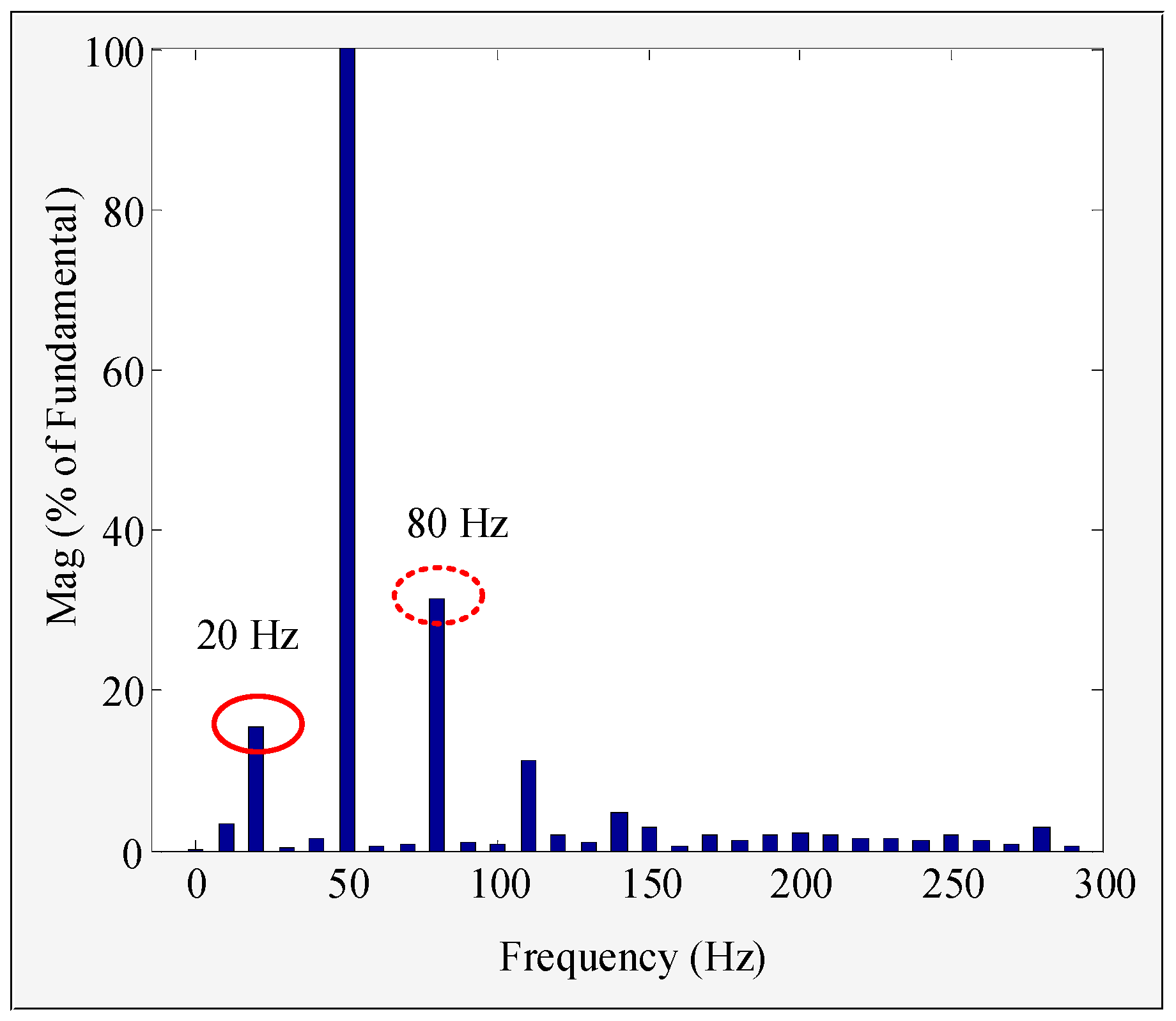 Energies 17 03438 g012