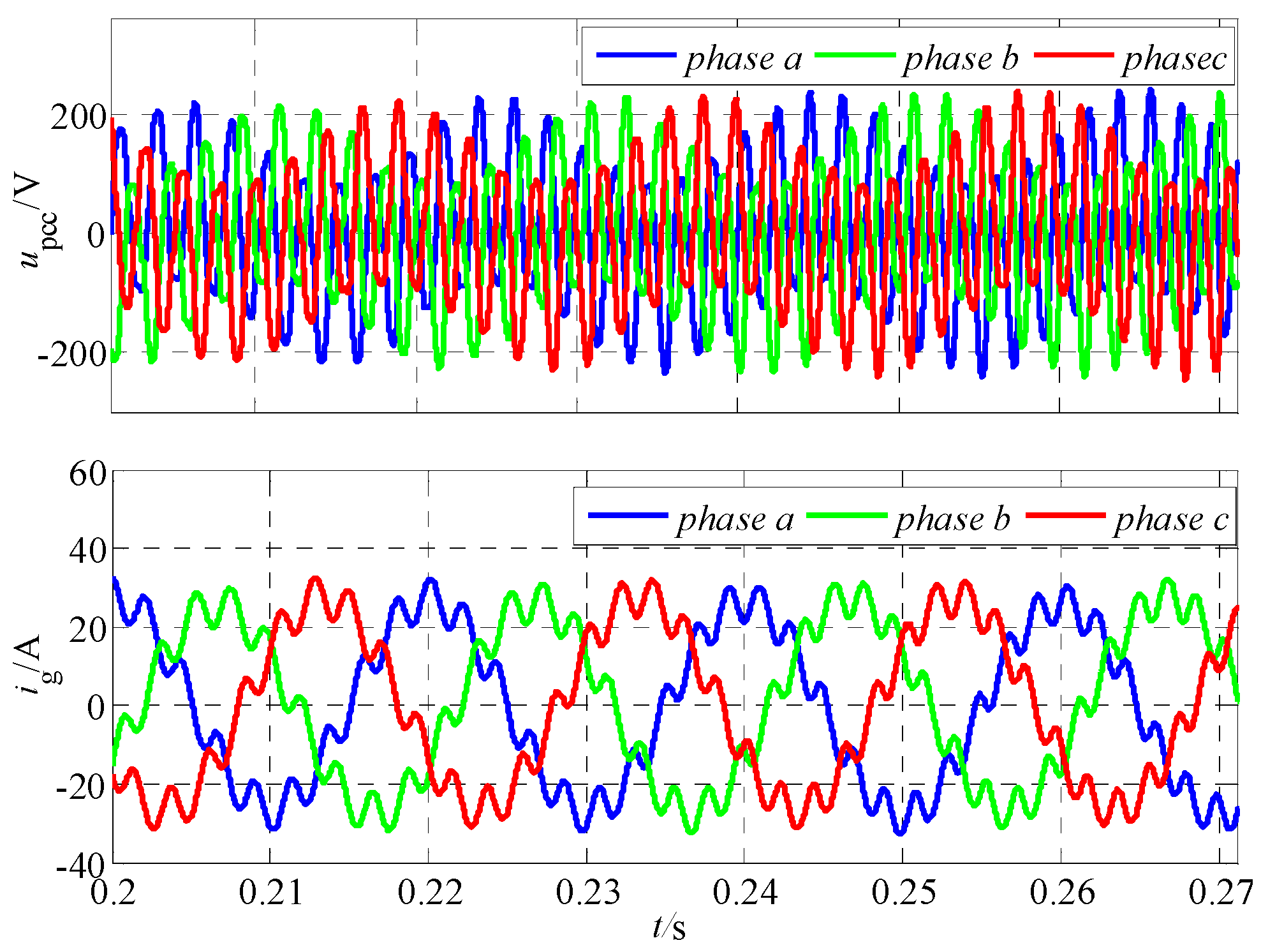 Energies 17 03438 g014