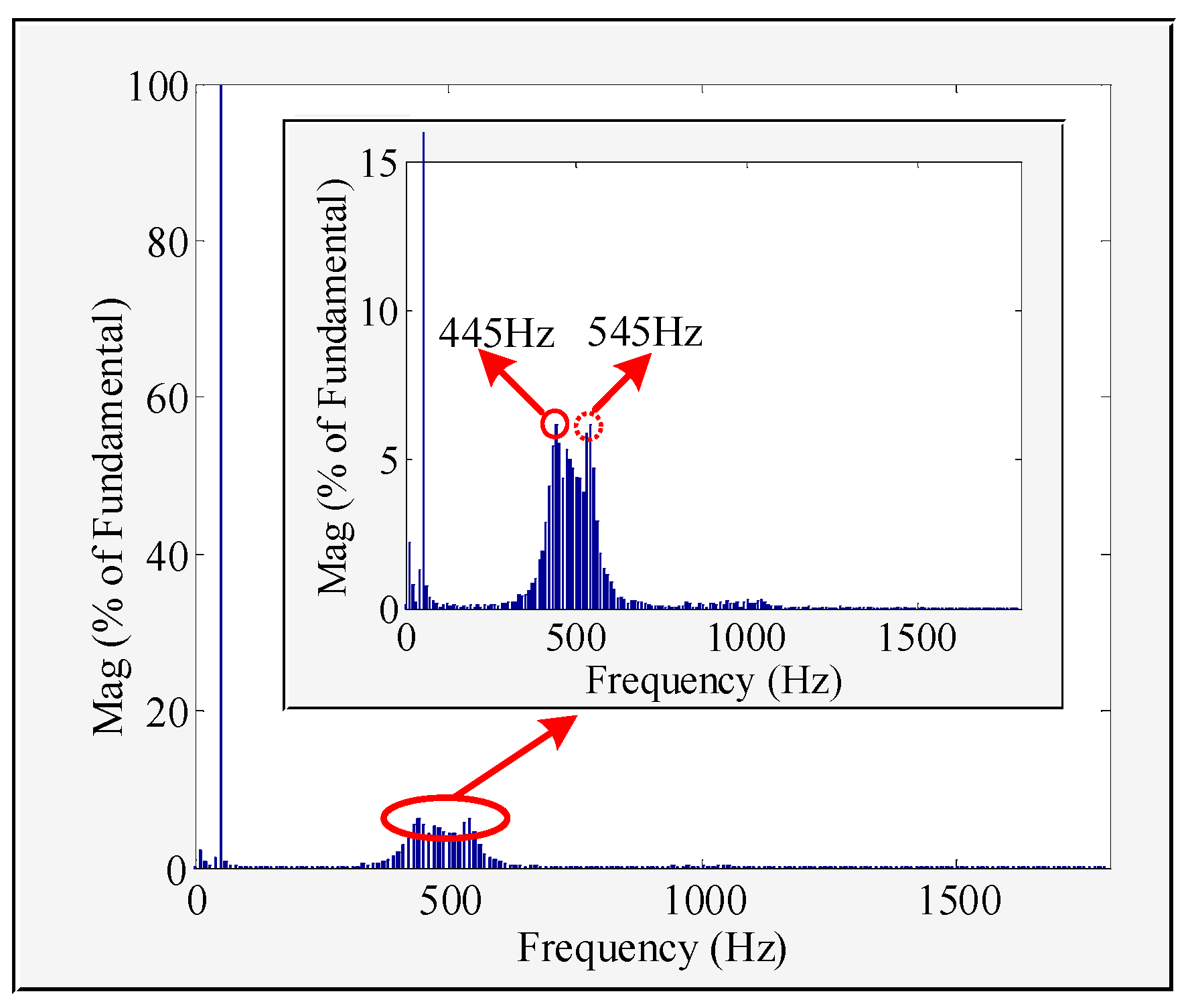 Energies 17 03438 g015