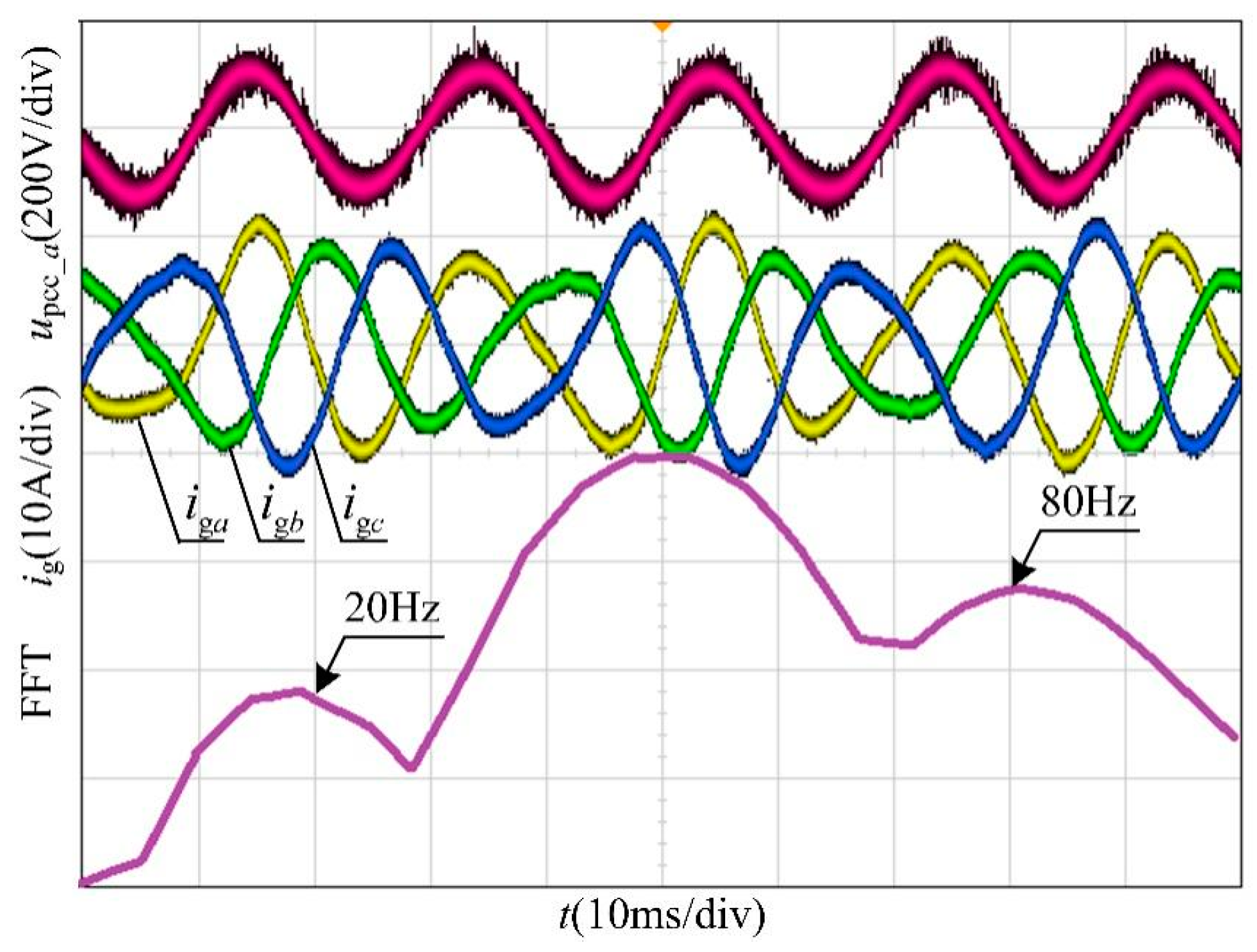 Energies 17 03438 g018