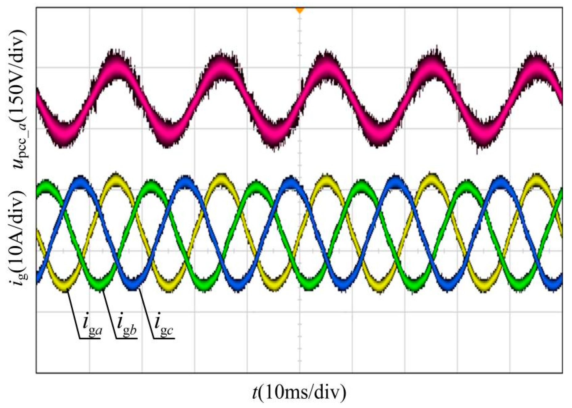 Energies 17 03438 g019