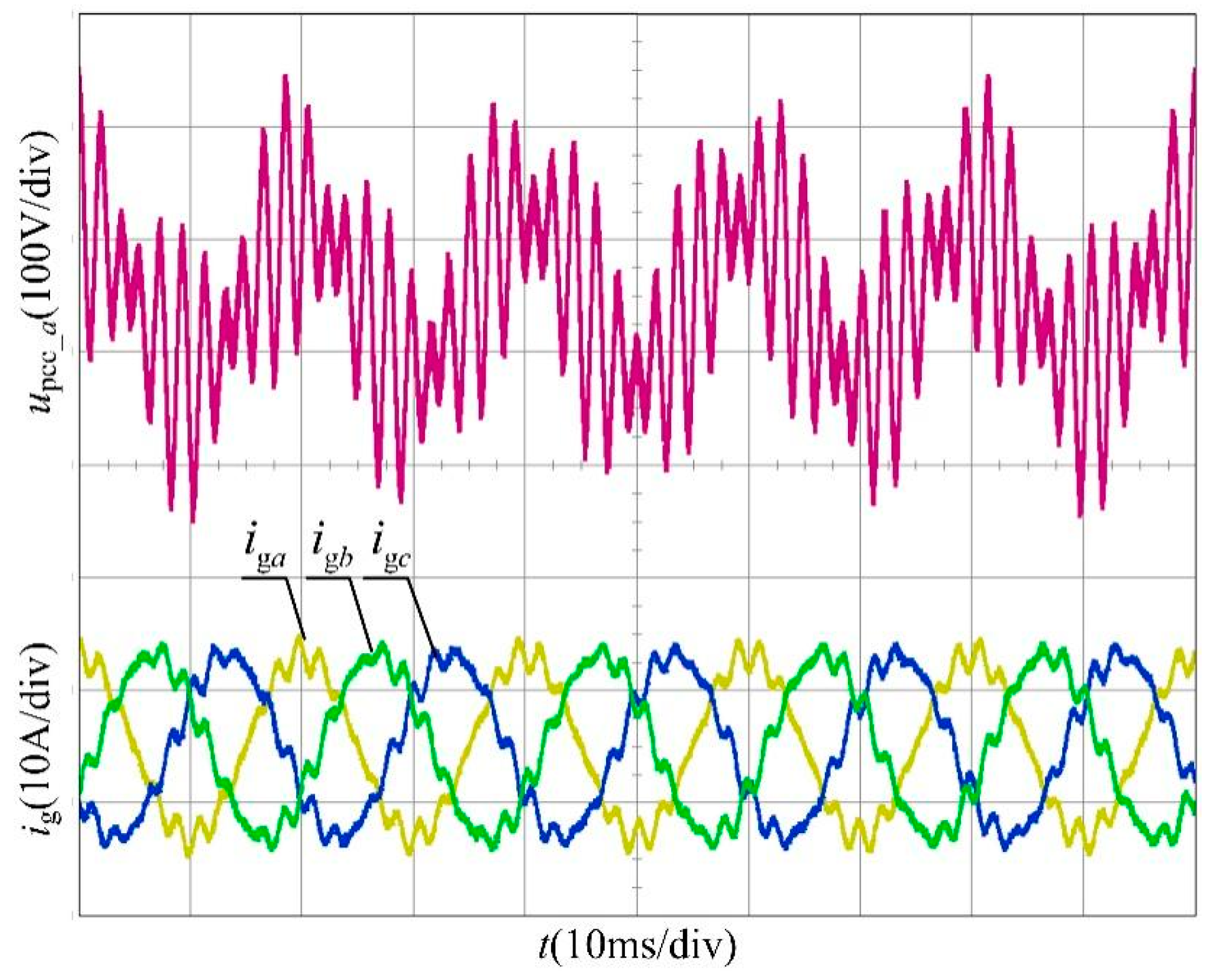 Energies 17 03438 g020