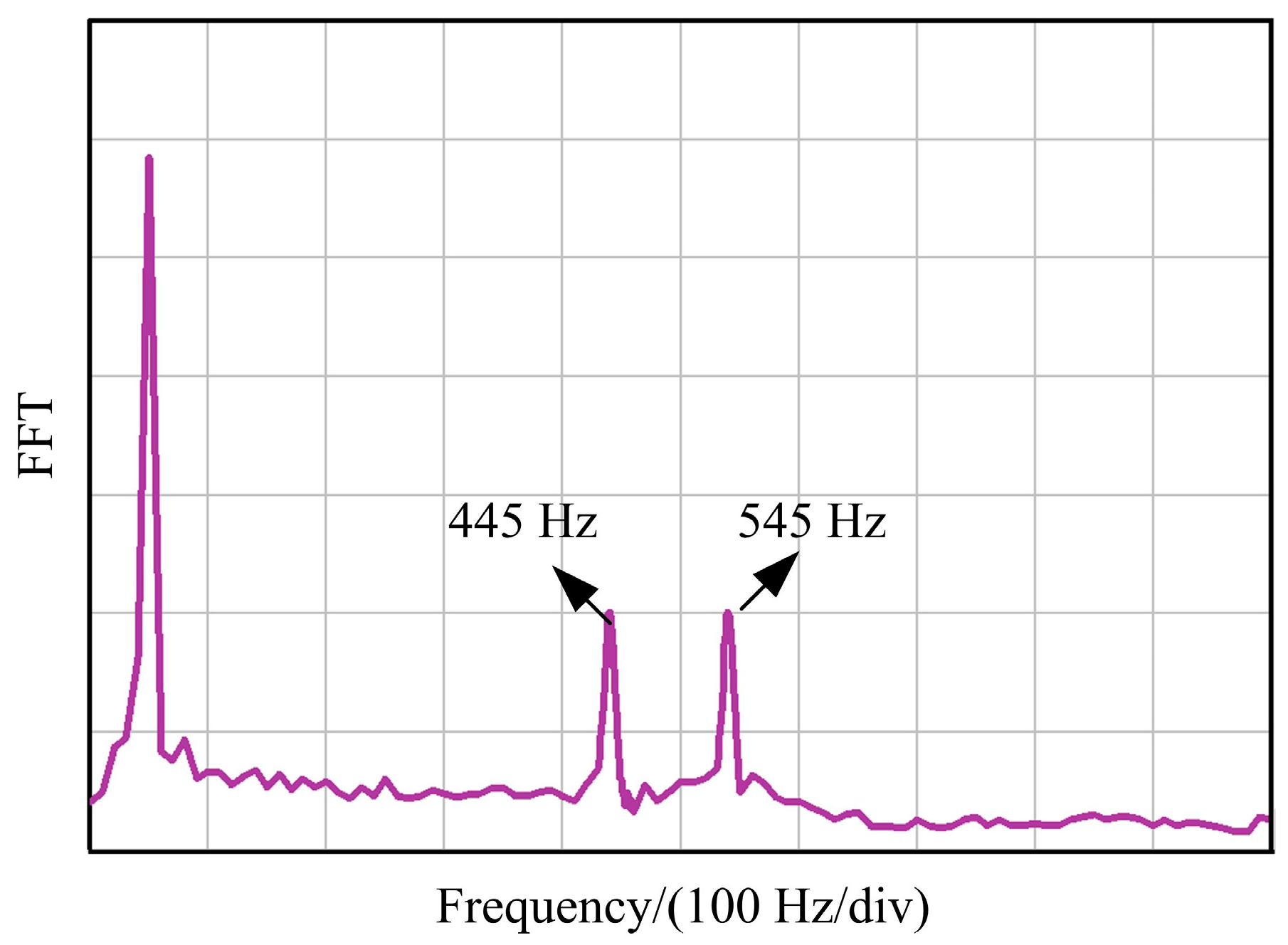 Energies 17 03438 g021