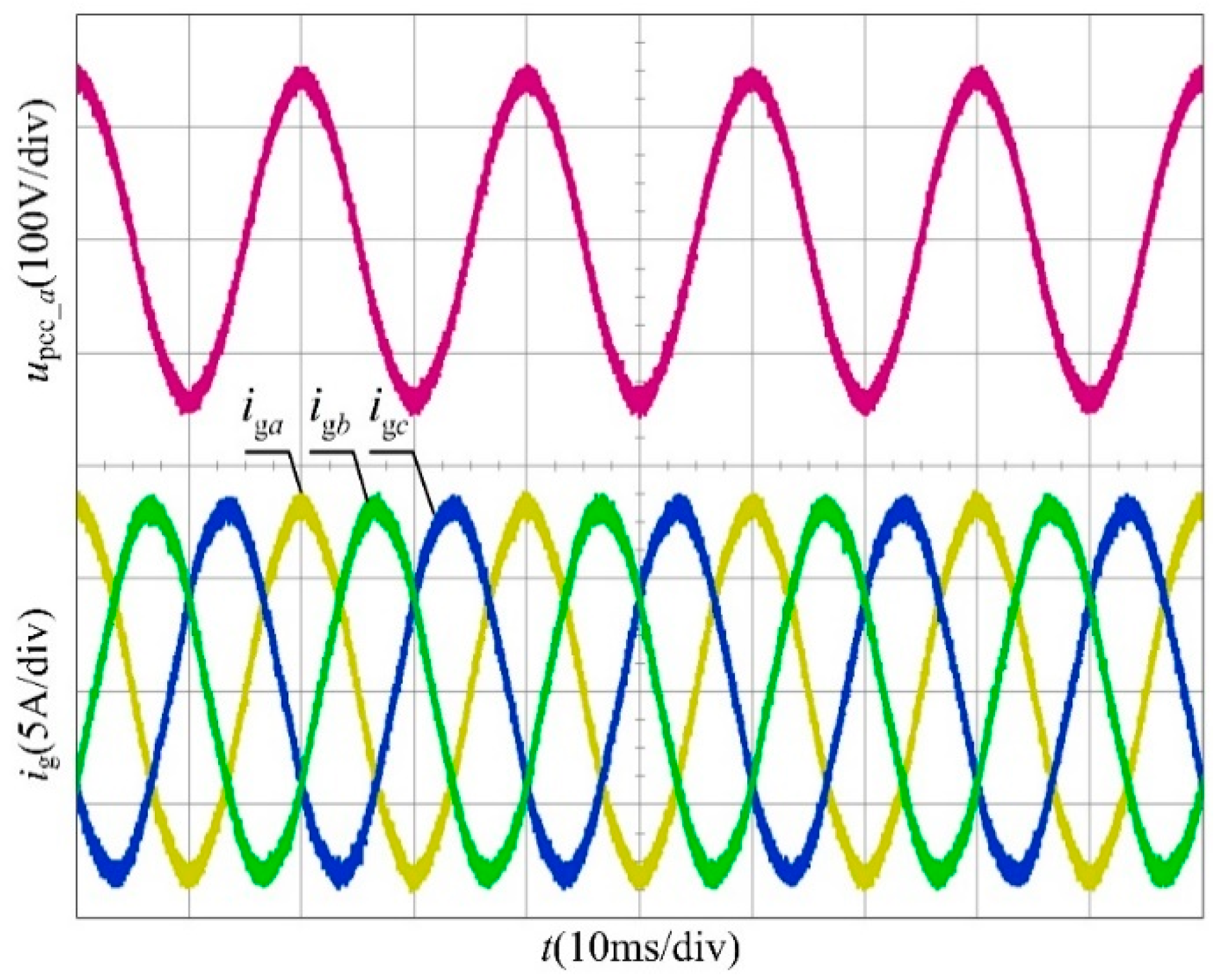 Energies 17 03438 g022