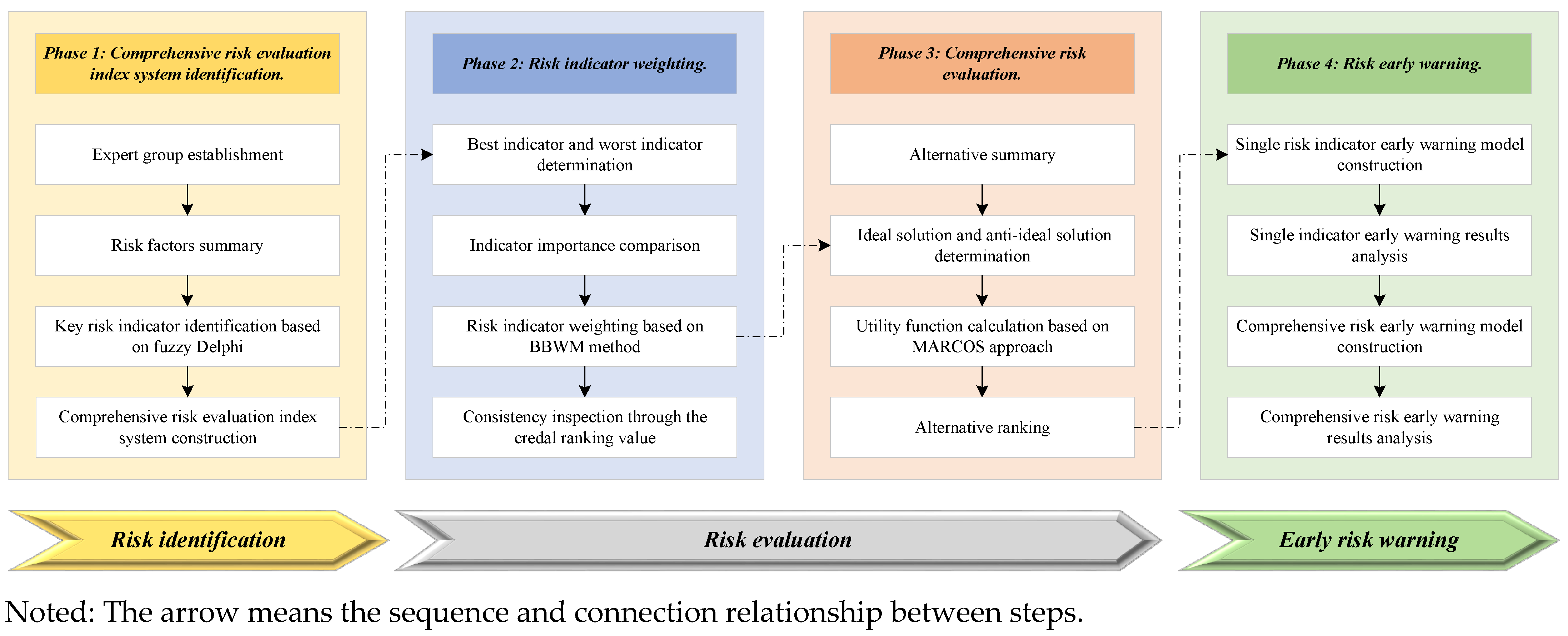 Energies 17 03439 g001