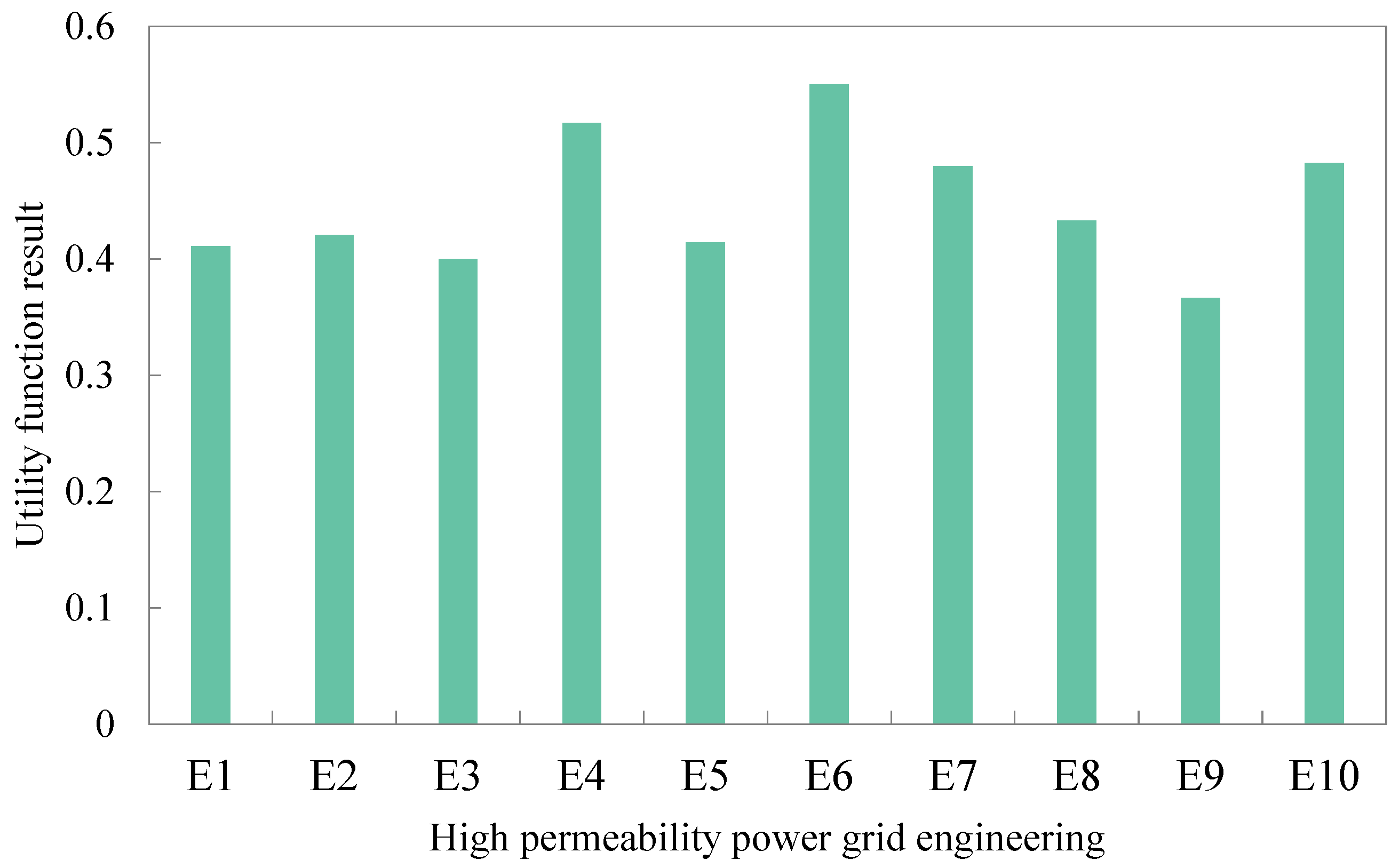 Energies 17 03439 g003