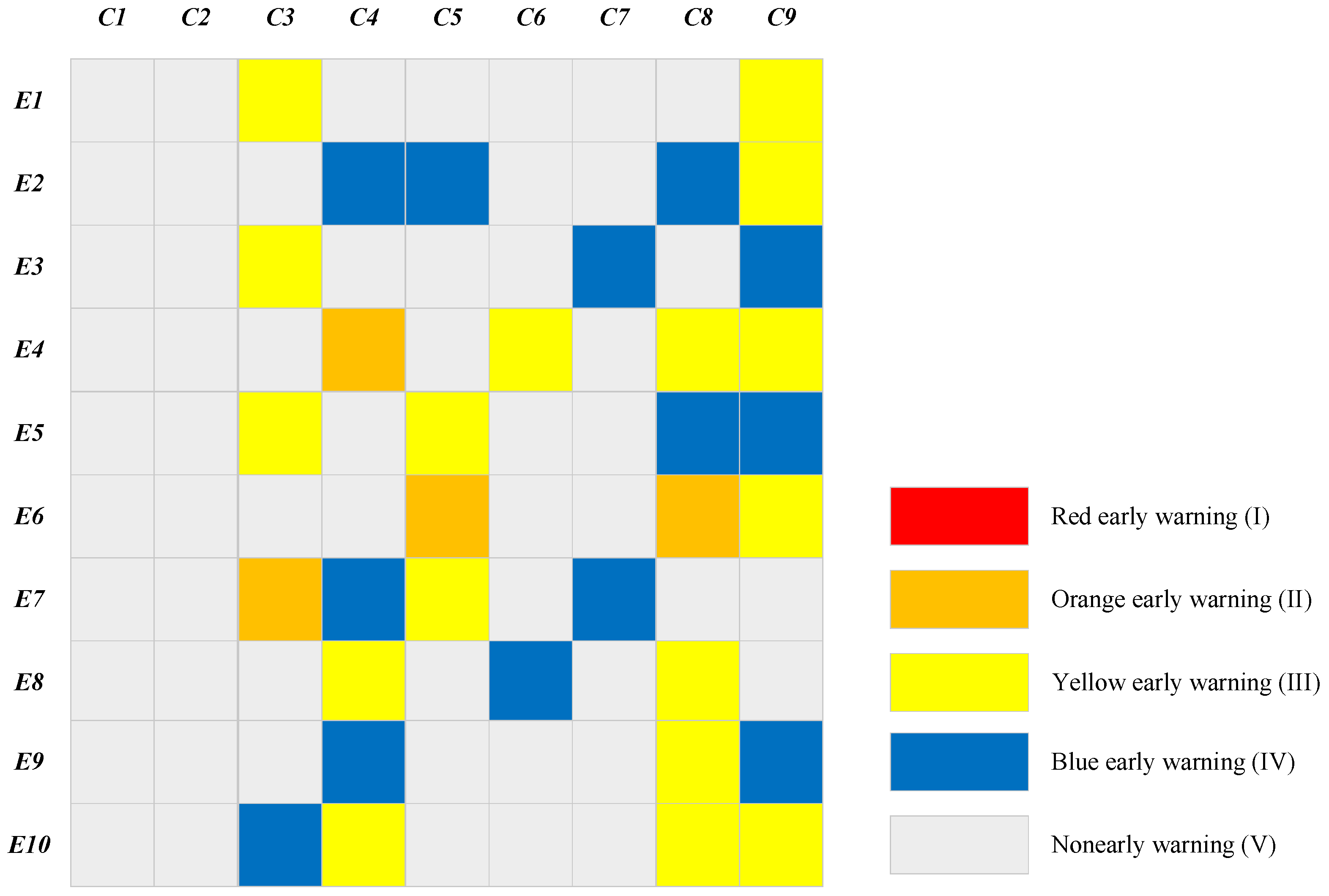 Energies 17 03439 g004