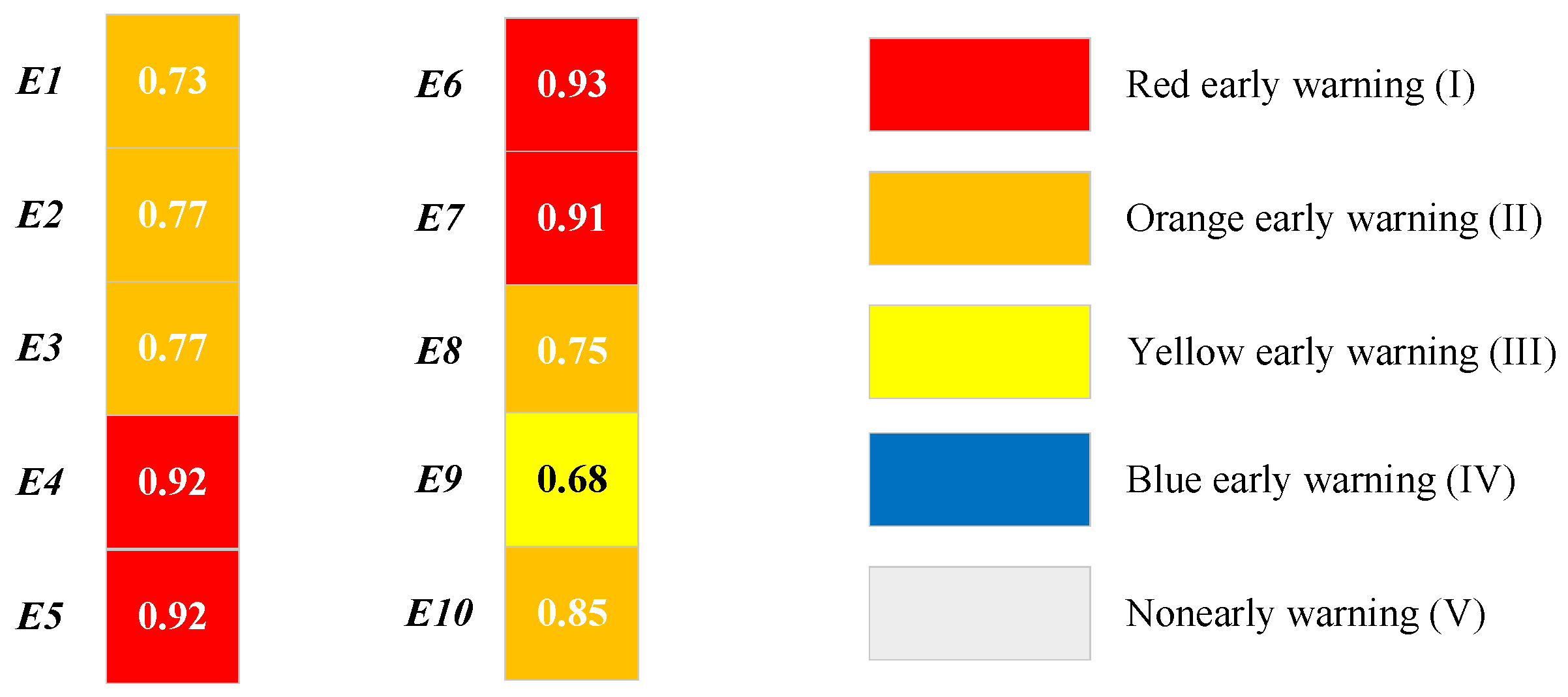 Energies 17 03439 g005