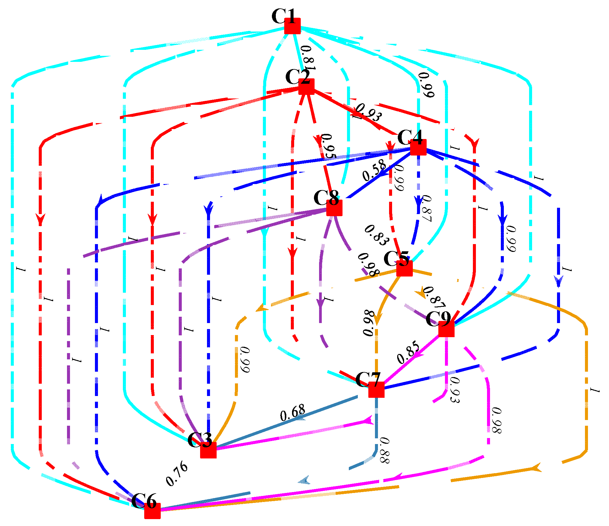 Energies 17 03439 g0a1