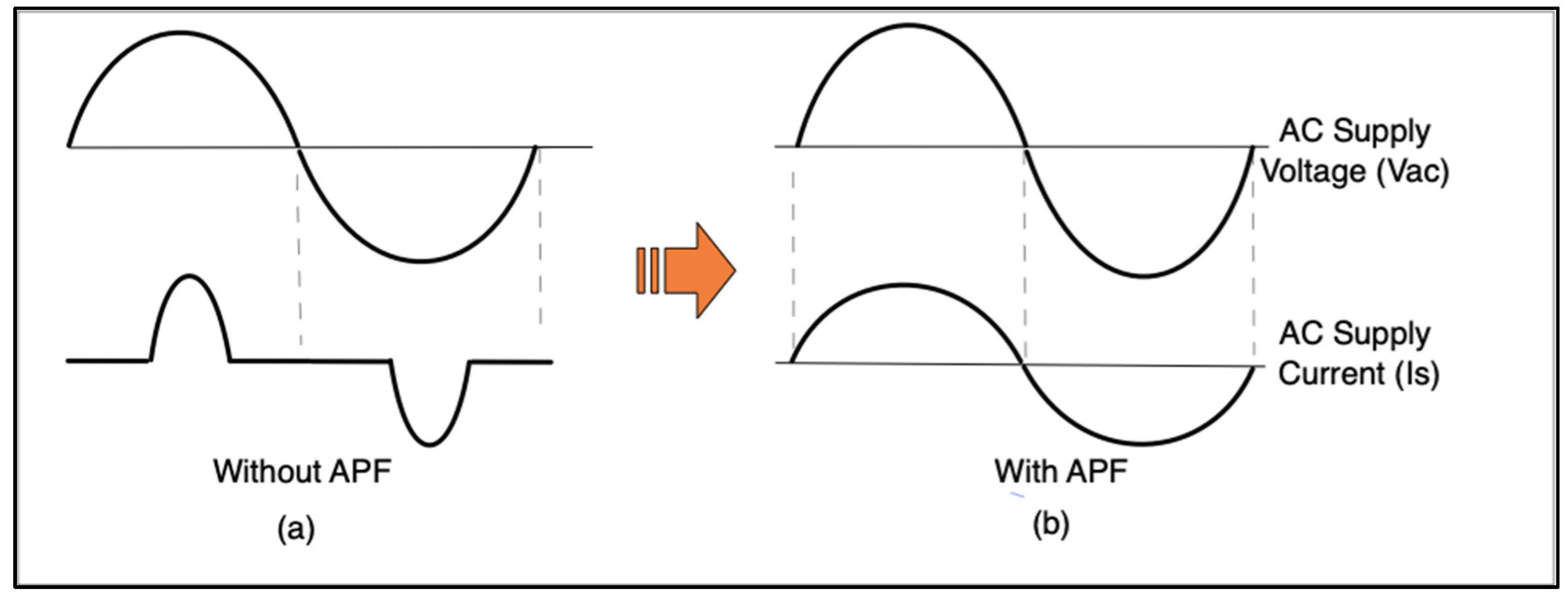 Energies 17 03441 g008