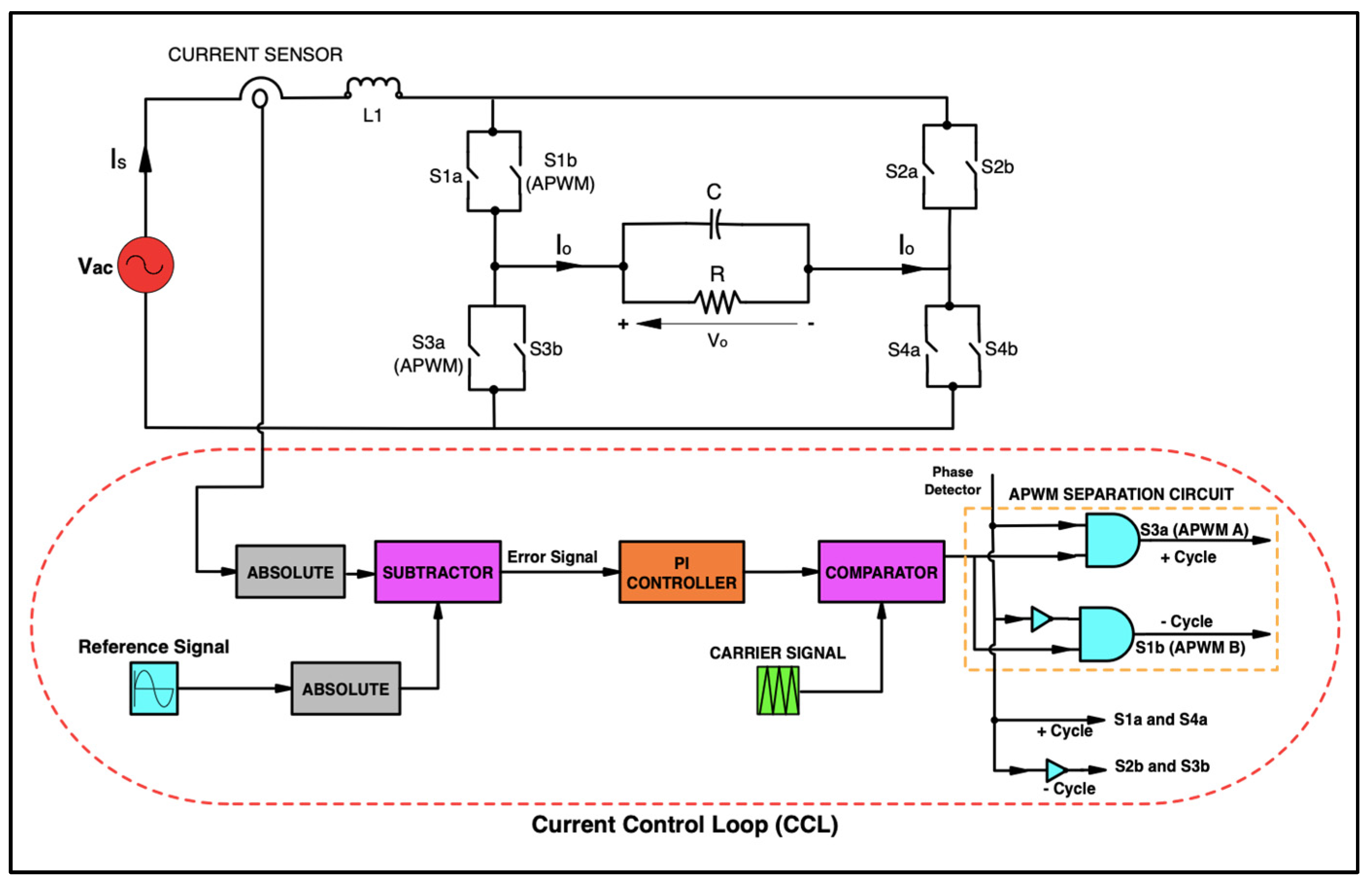 Energies 17 03441 g009