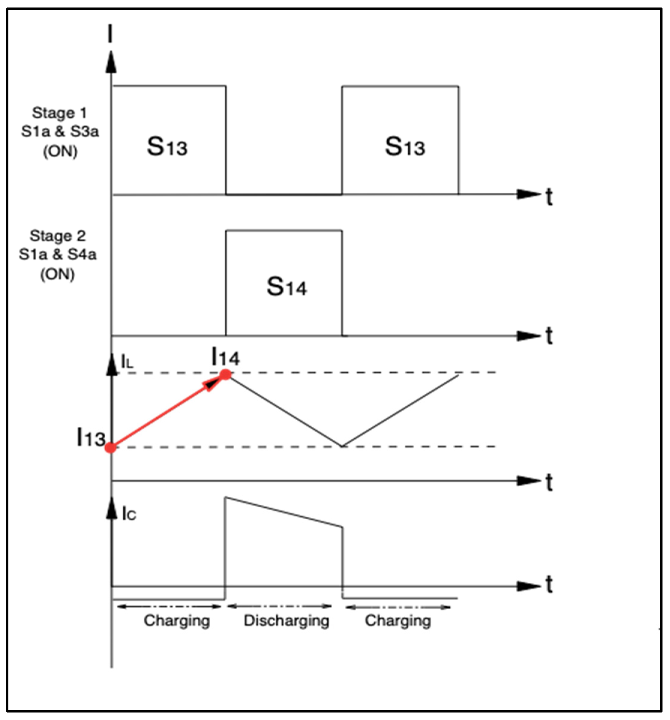 Energies 17 03441 g011