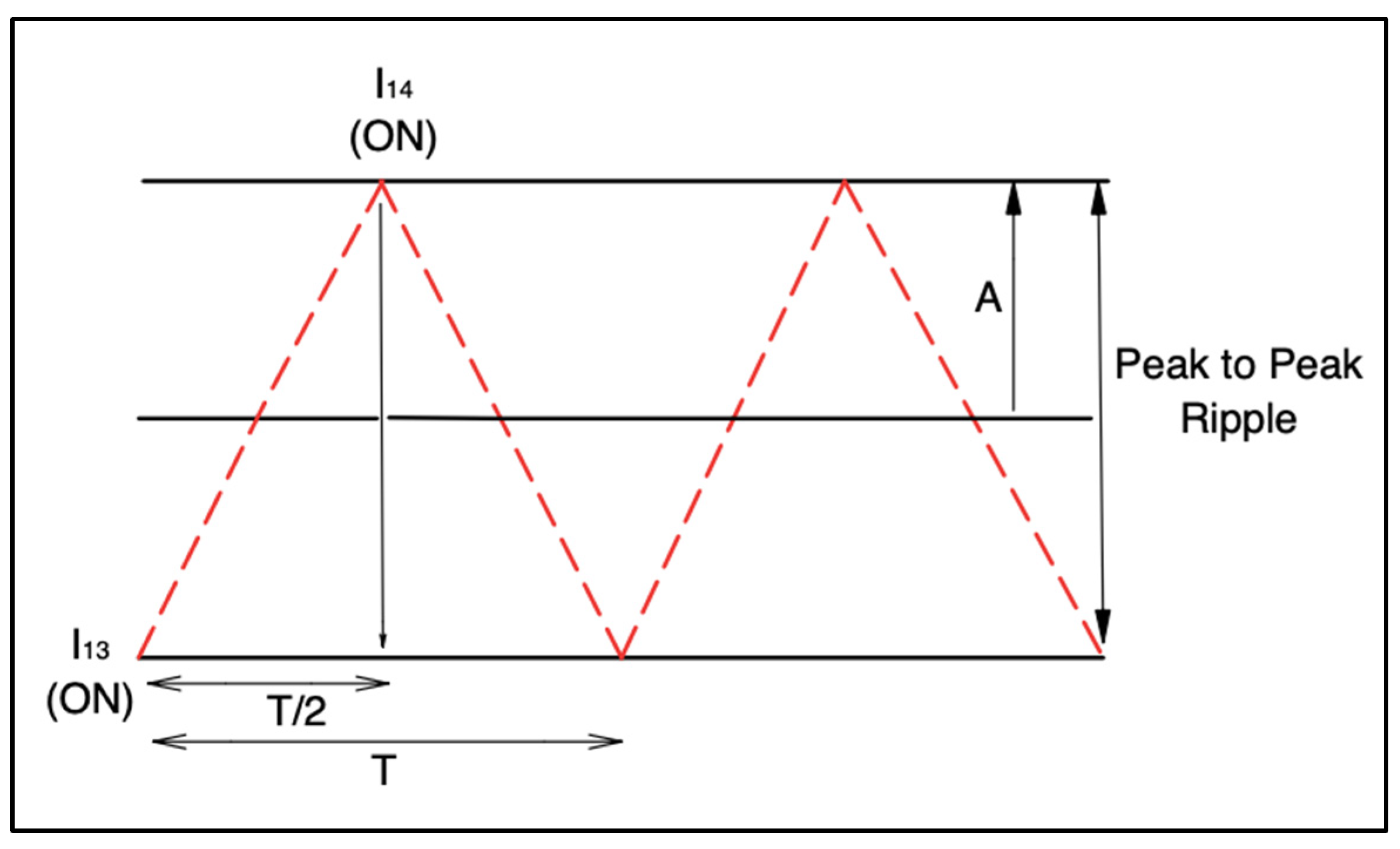 Energies 17 03441 g013
