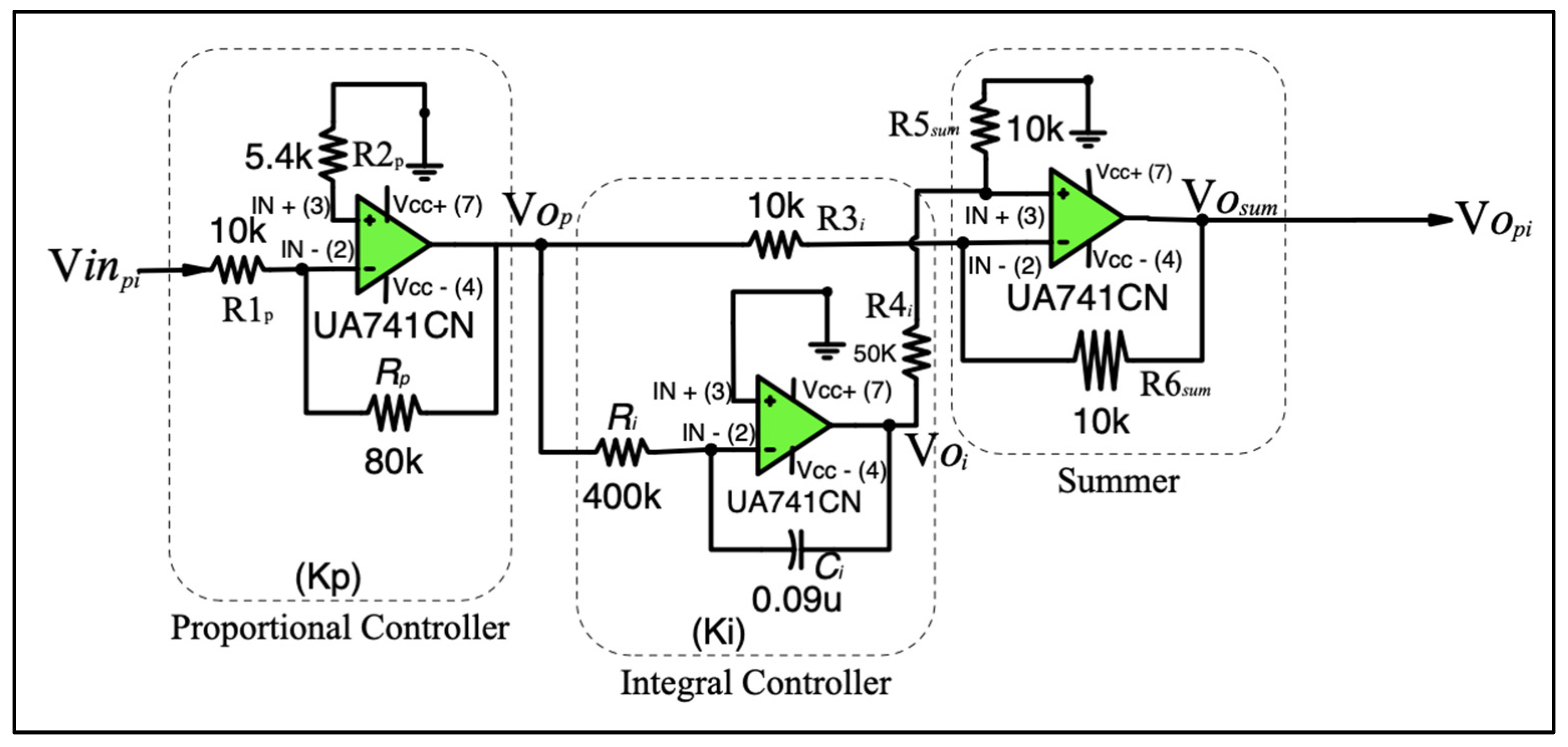 Energies 17 03441 g018
