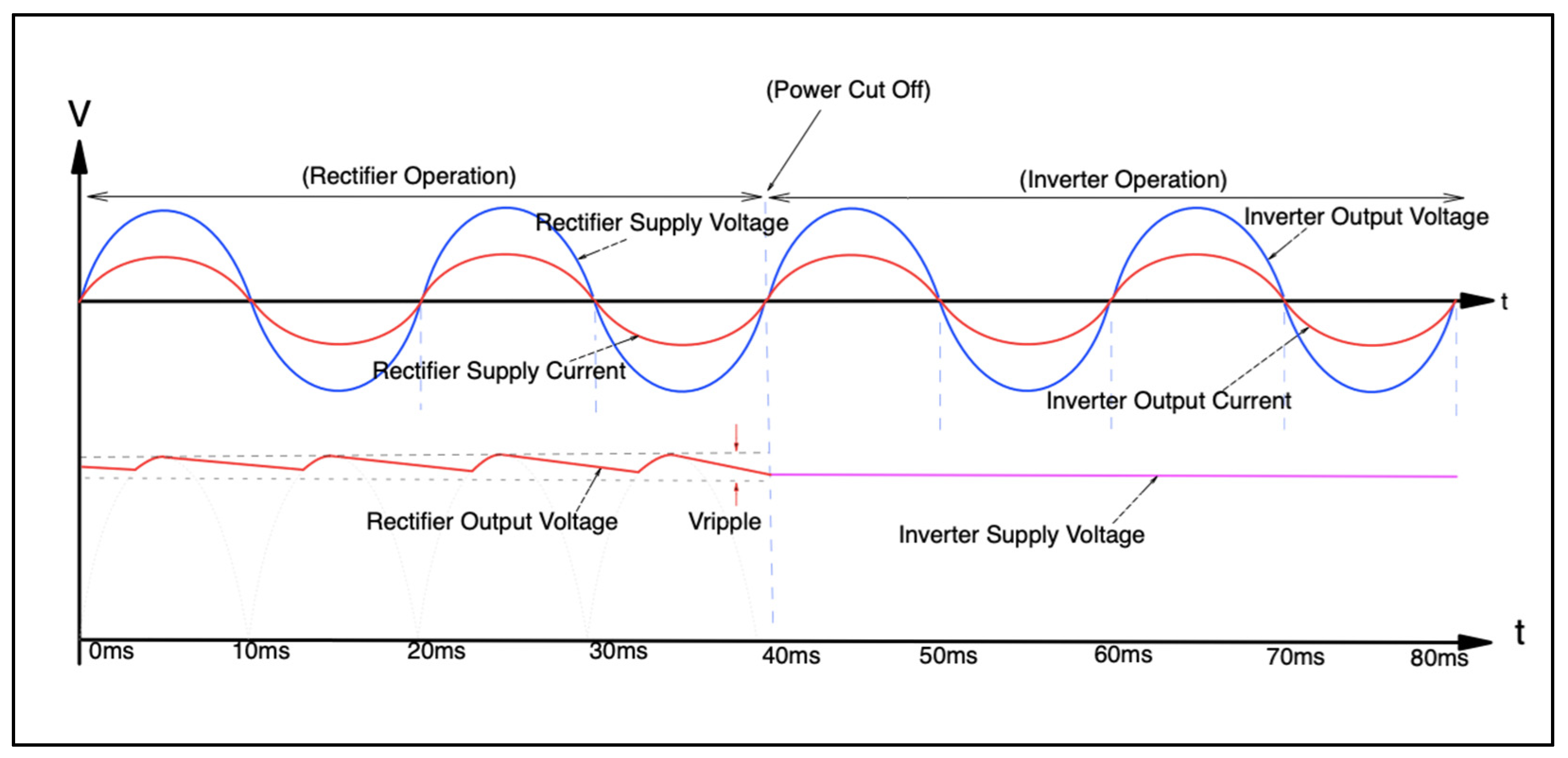 Energies 17 03441 g023