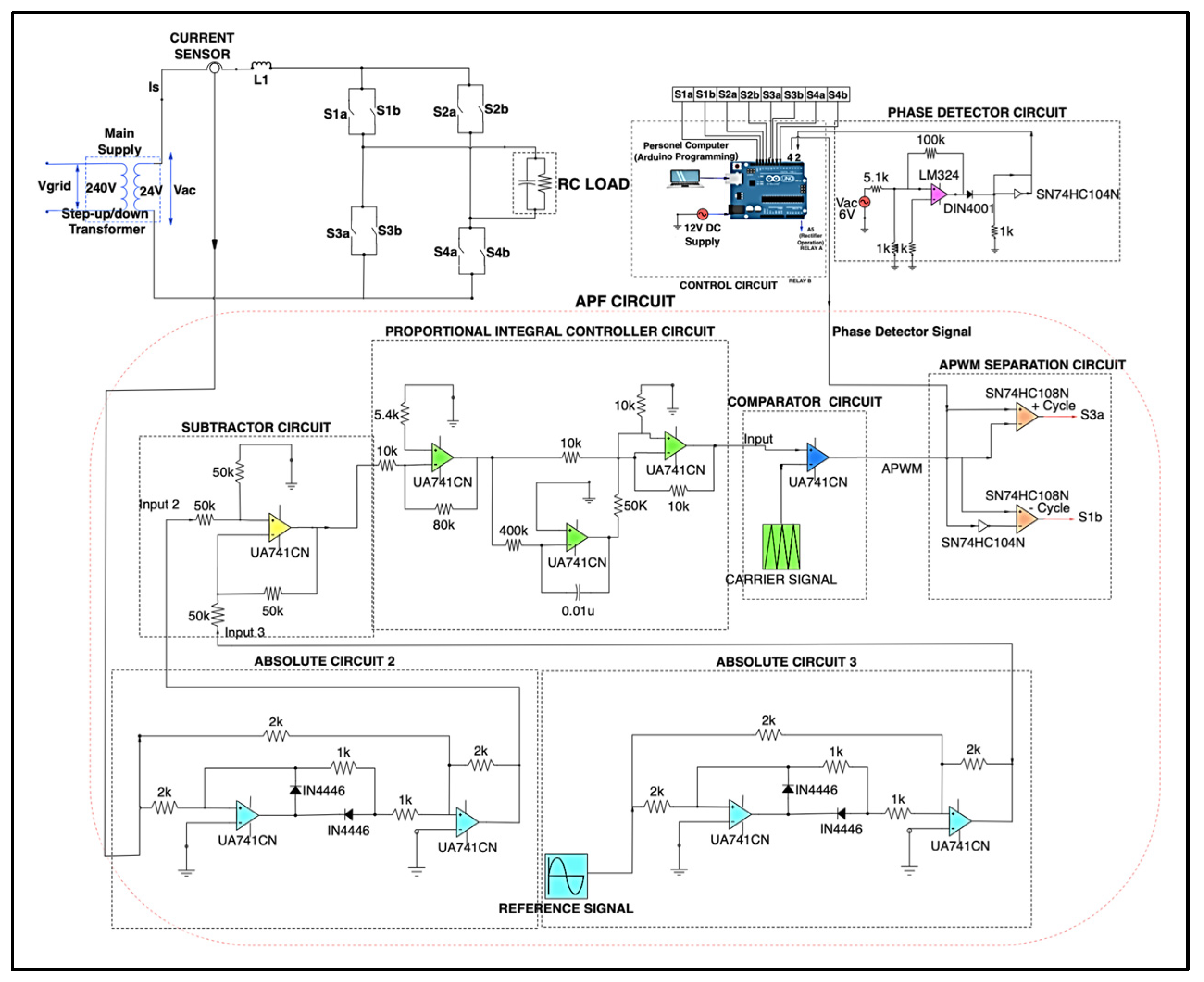 Energies 17 03441 g025