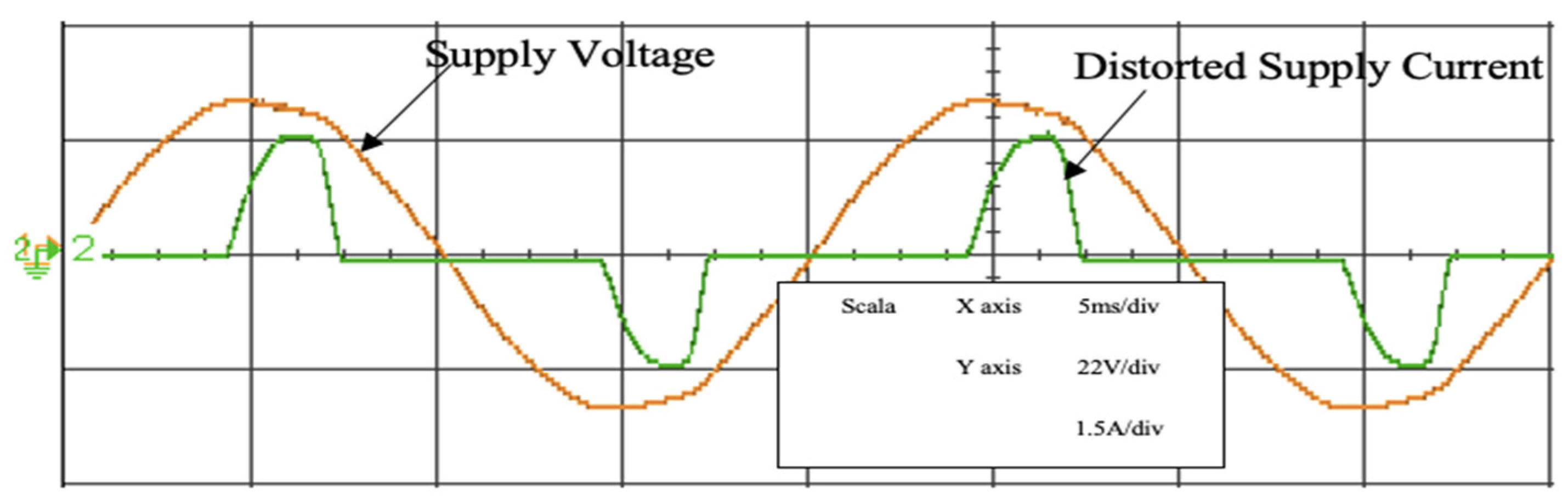 Energies 17 03441 g029