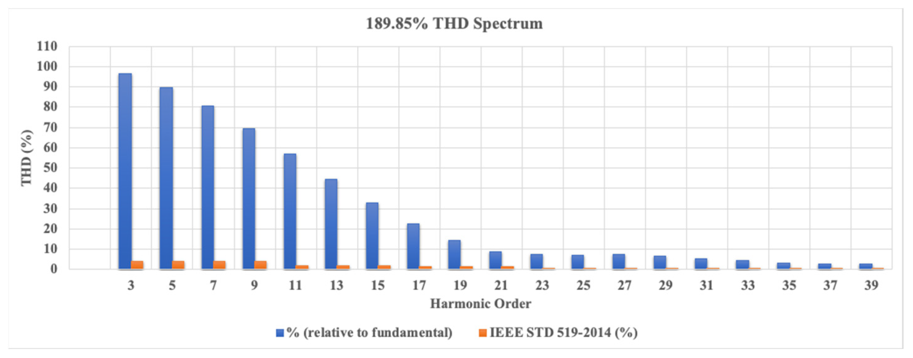 Energies 17 03441 g030