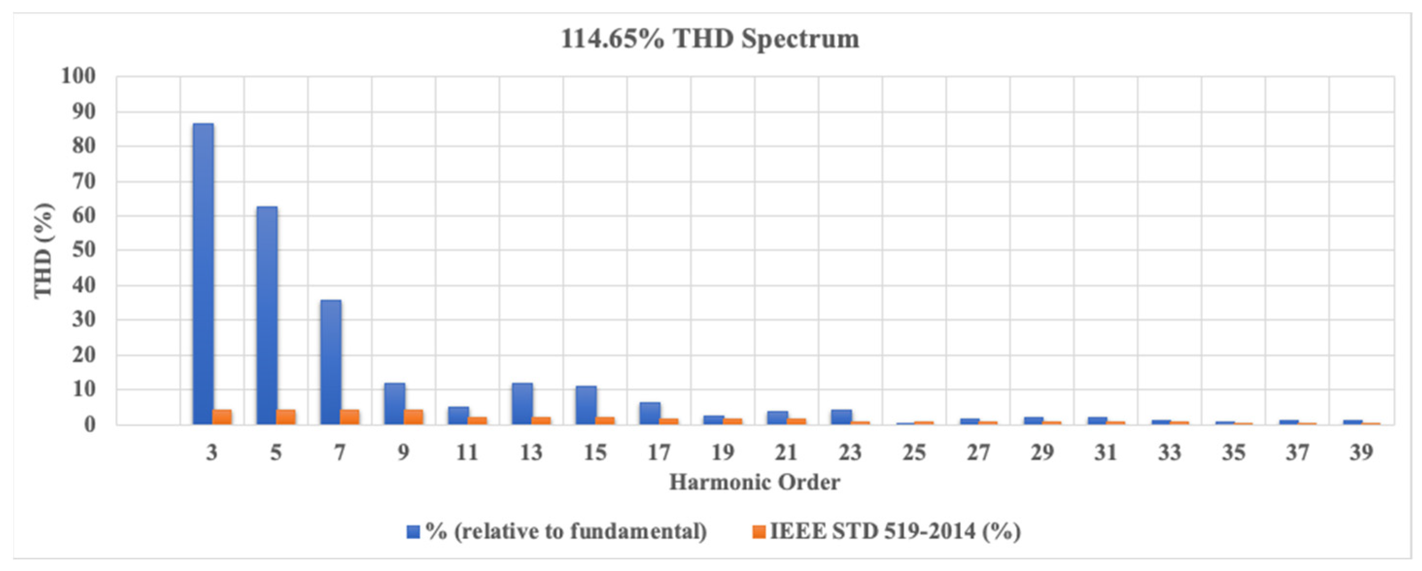 Energies 17 03441 g031