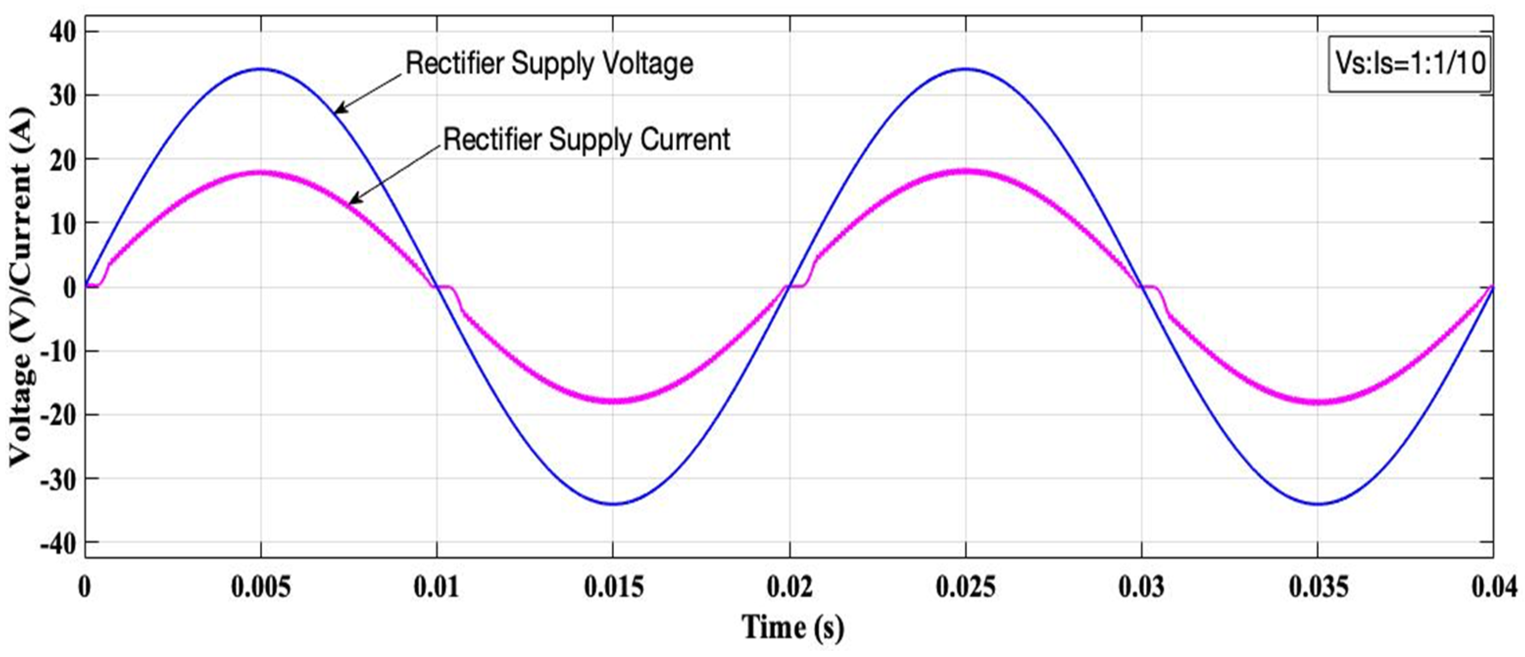 Energies 17 03441 g032