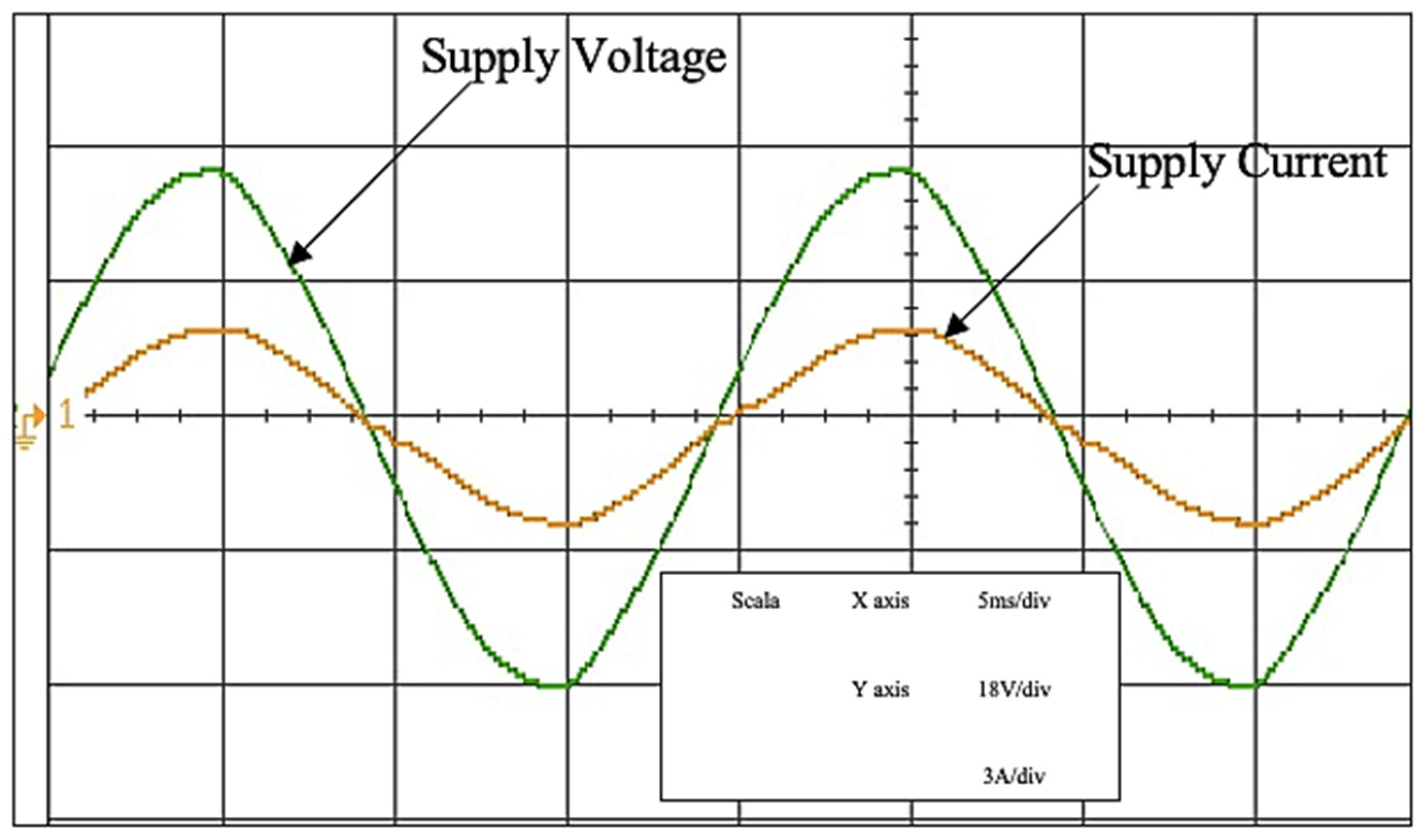Energies 17 03441 g033