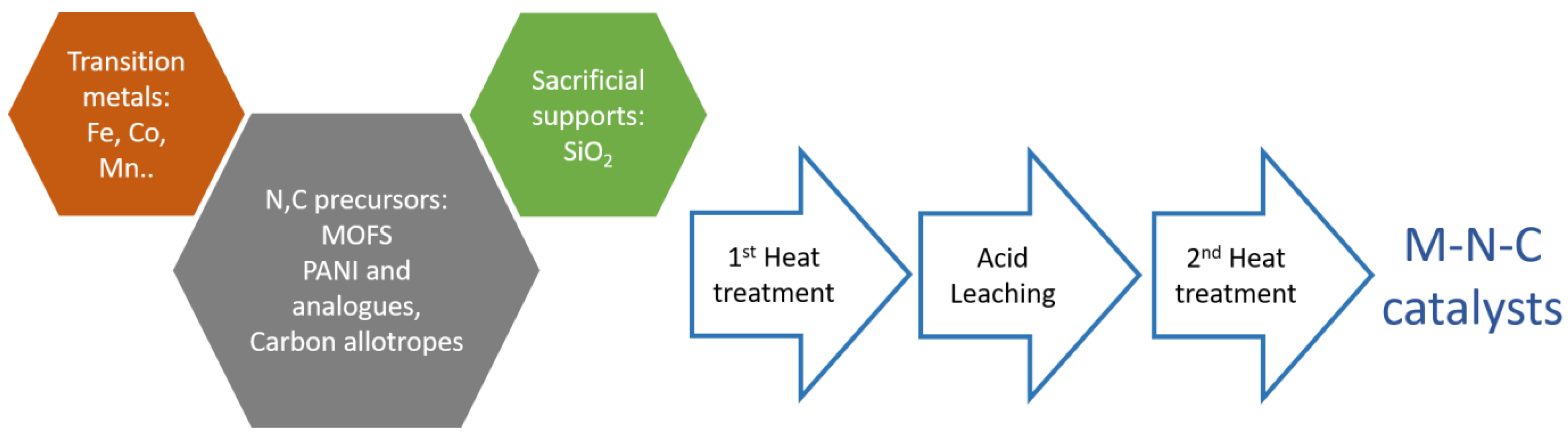 Energies 17 03443 g002