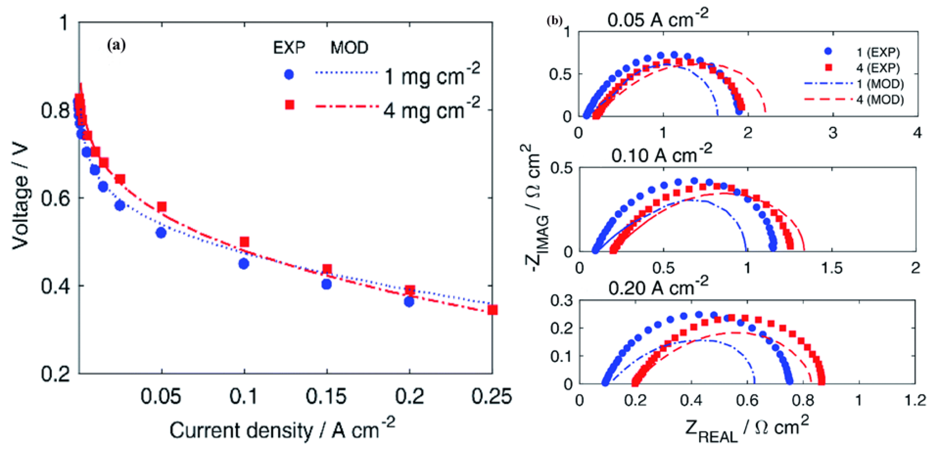 Energies 17 03443 g009