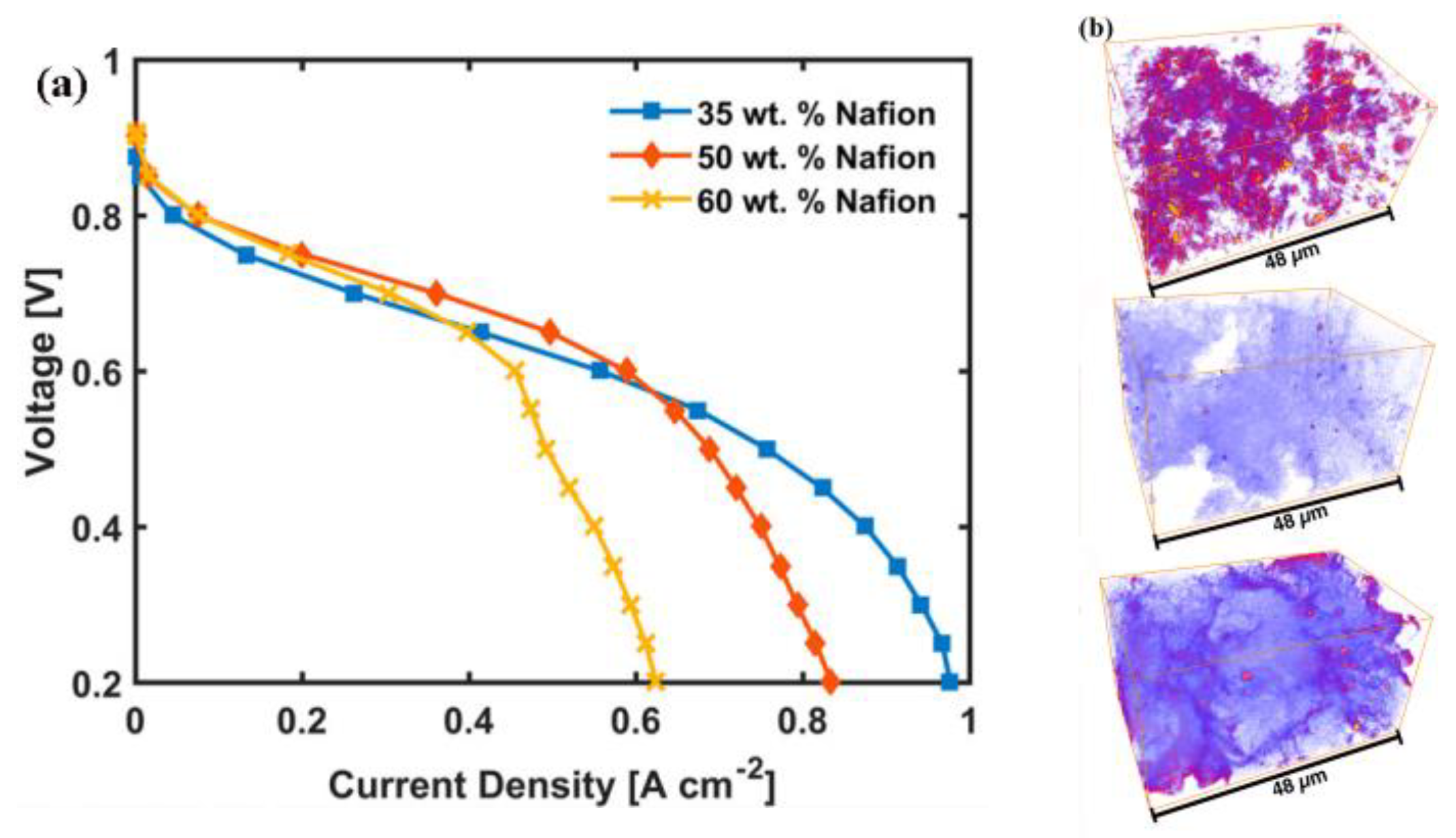 Energies 17 03443 g011