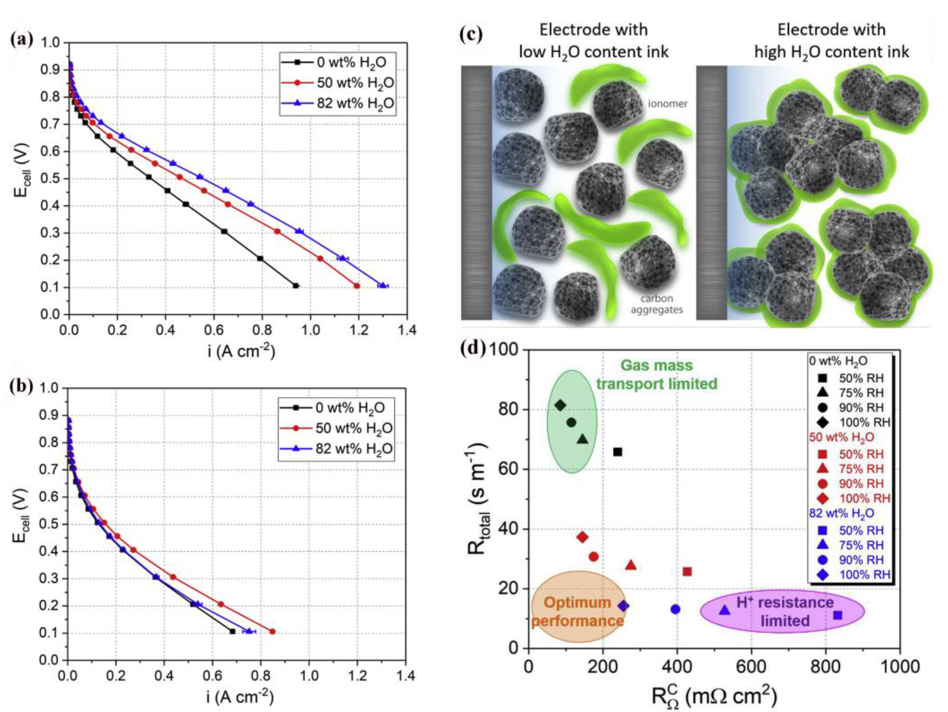 Energies 17 03443 g012