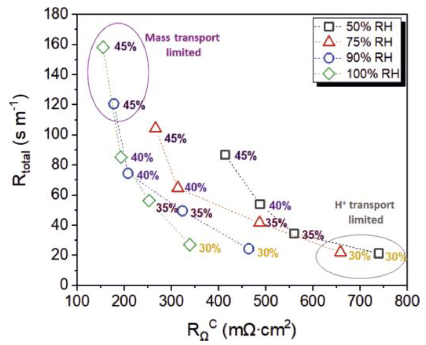 Energies 17 03443 g013