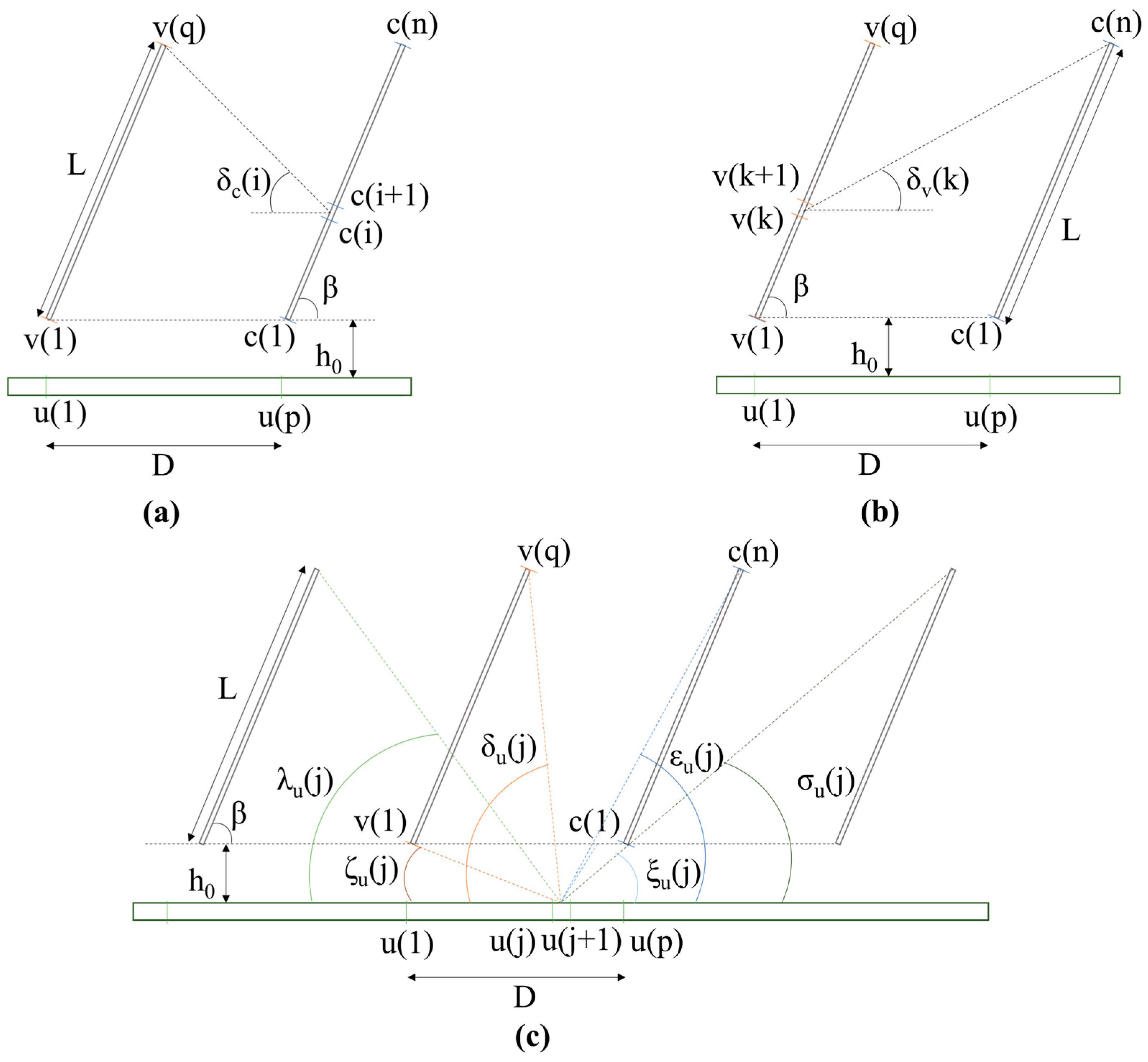 Energies 17 03444 g002