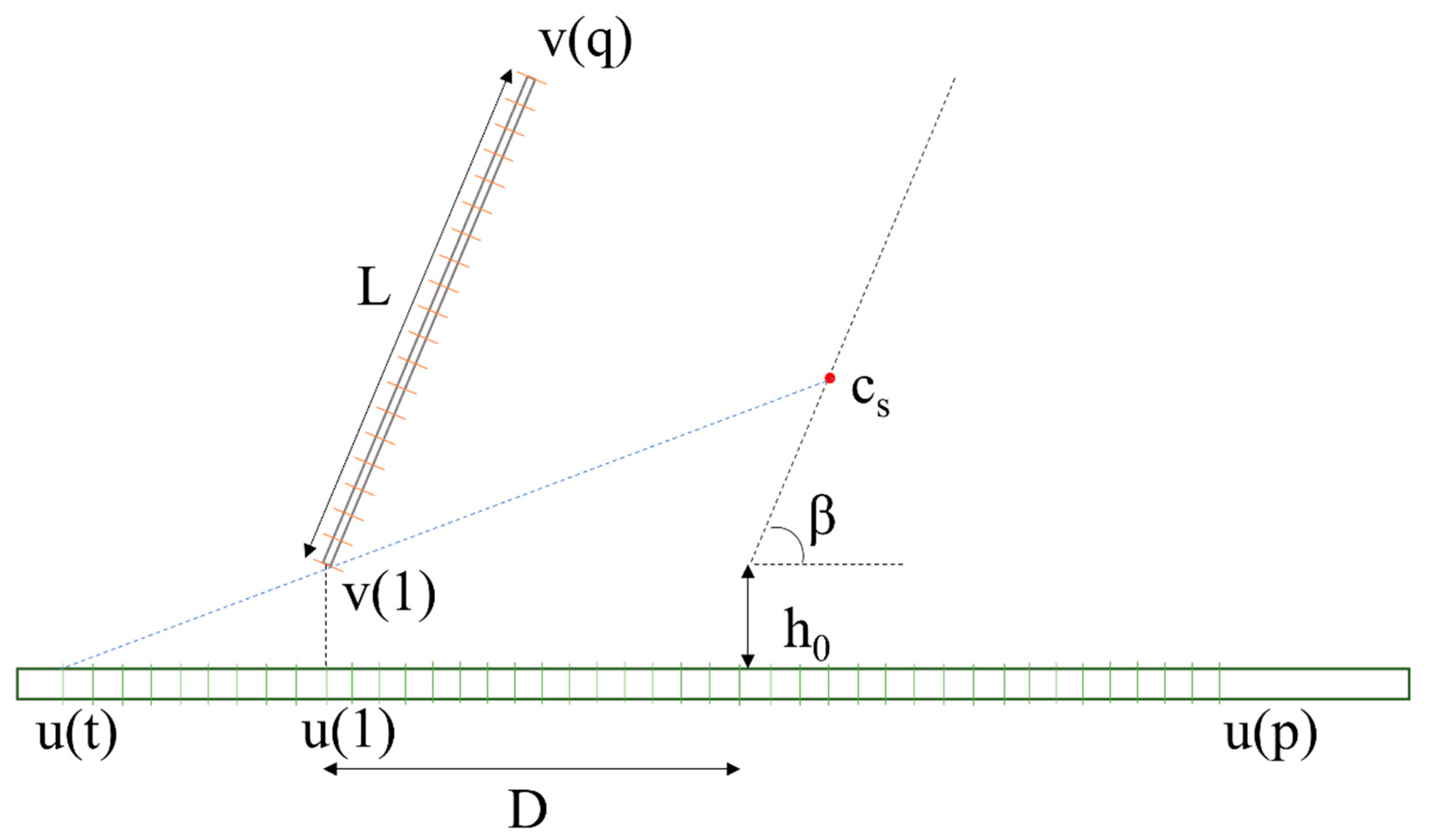 Energies 17 03444 g005