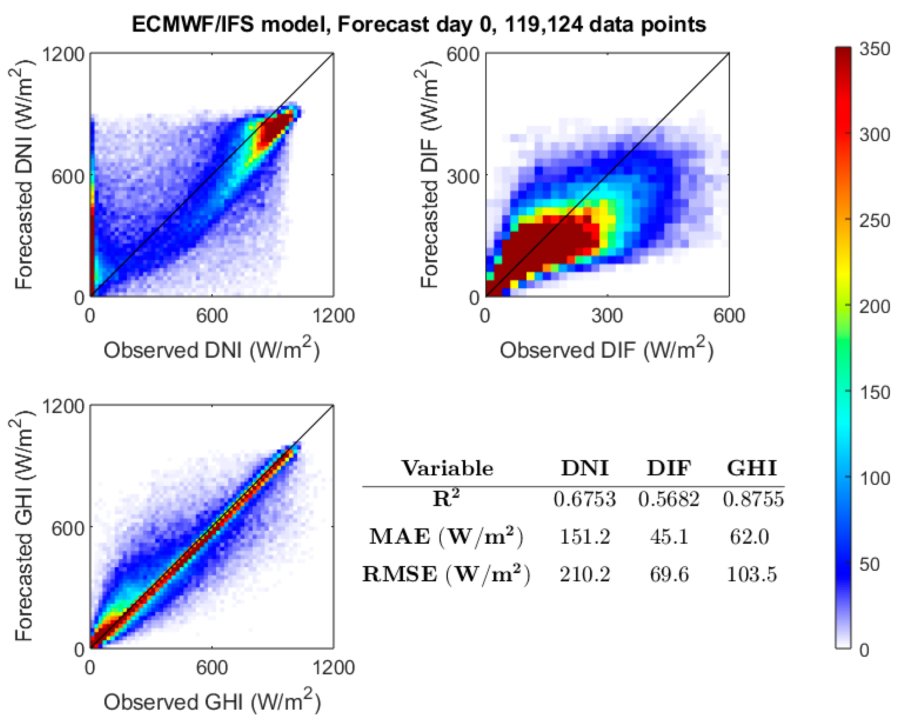 Energies 17 03444 g009