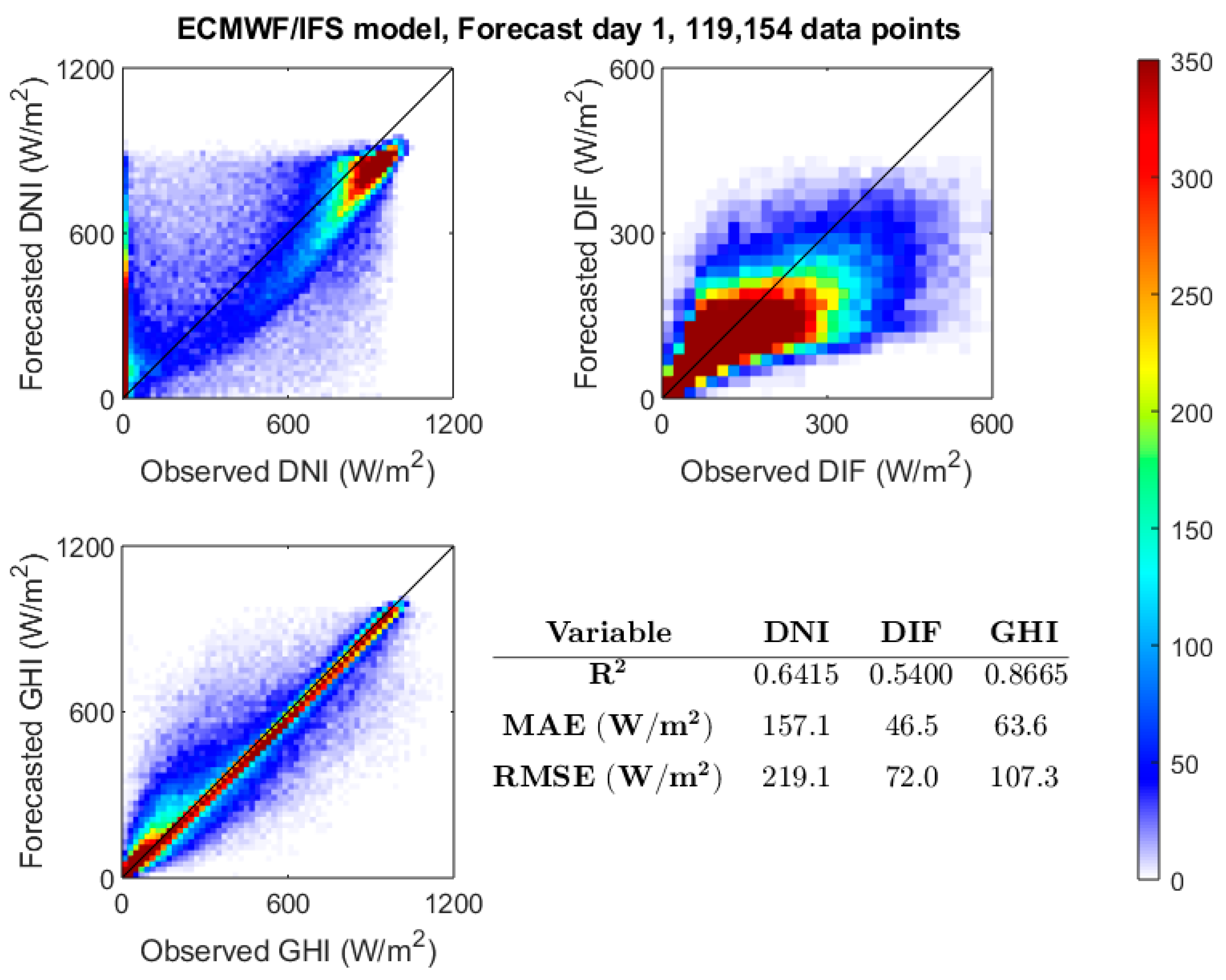 Energies 17 03444 g010