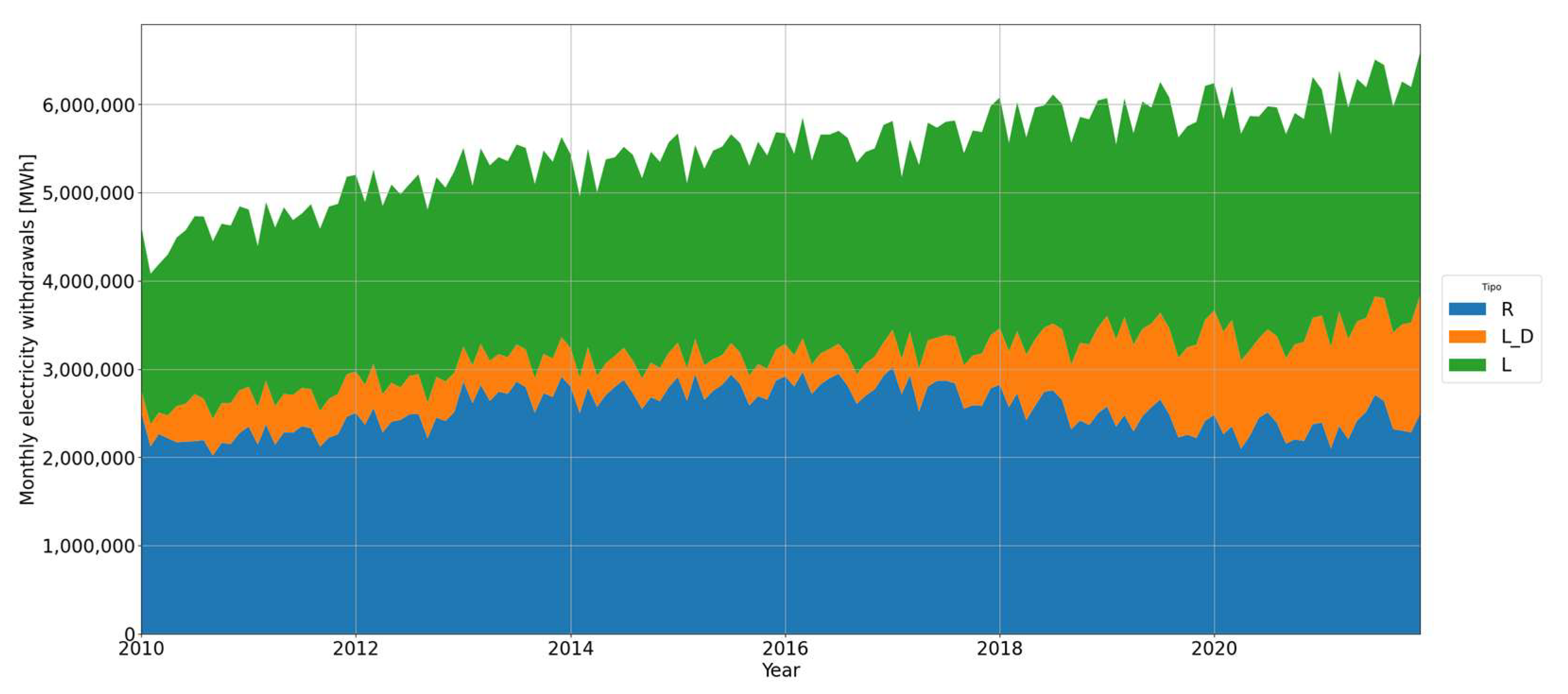 Energies 17 03448 g002