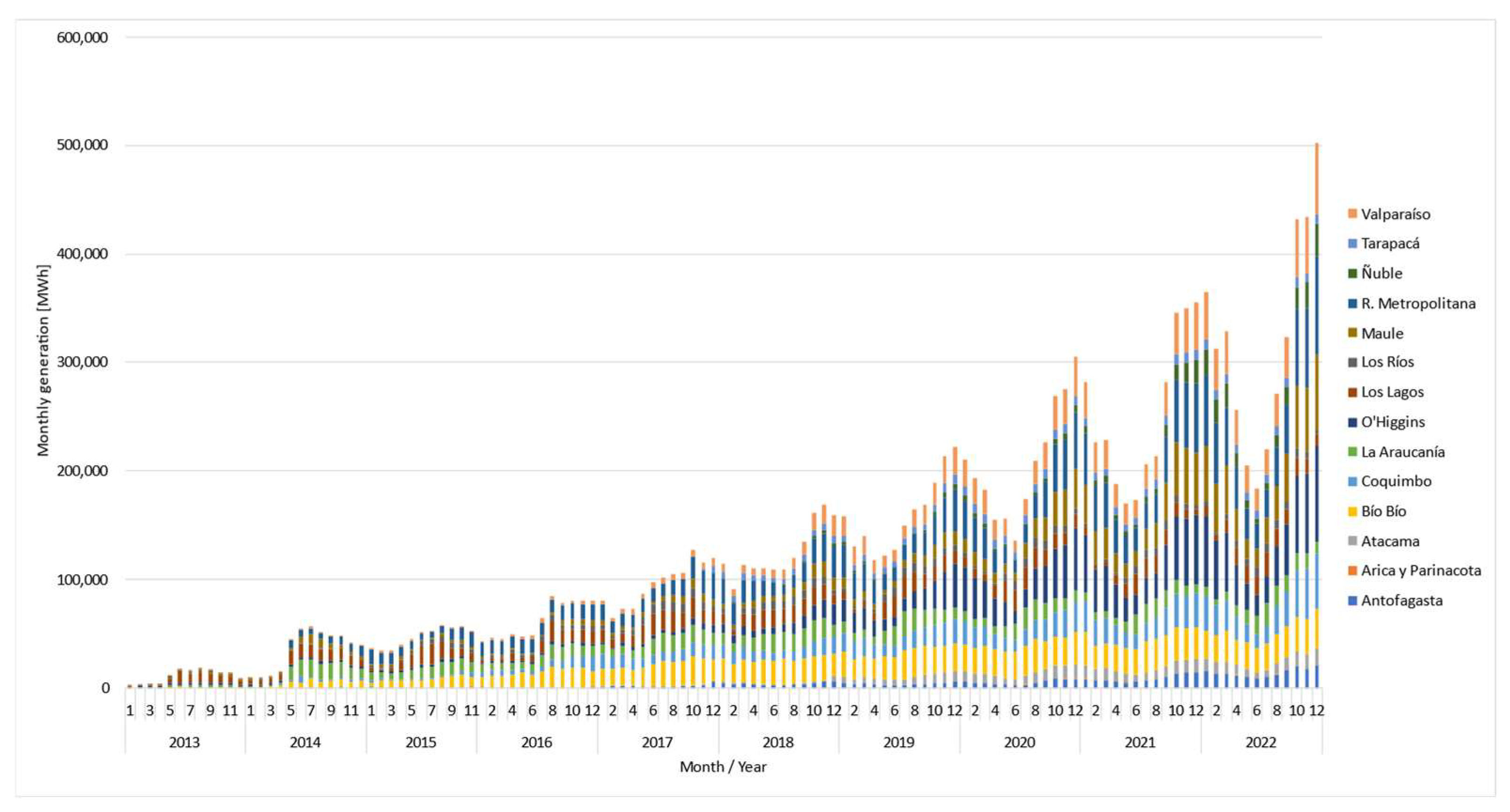 Energies 17 03448 g005