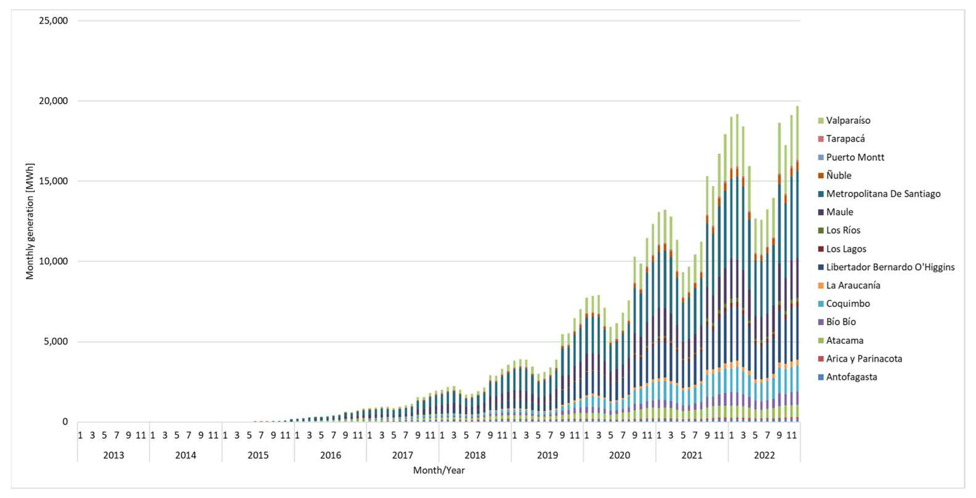 Energies 17 03448 g006
