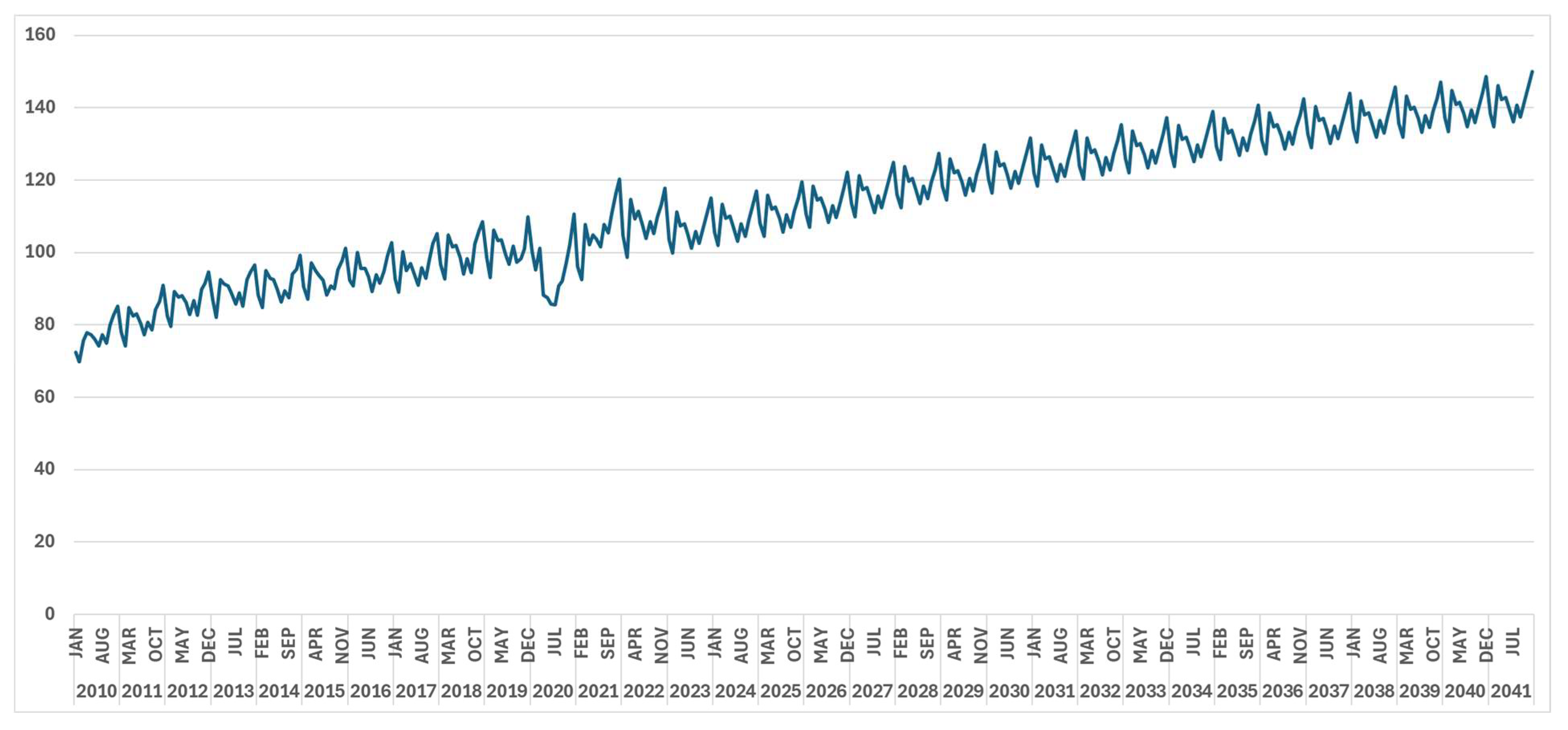 Energies 17 03448 g009