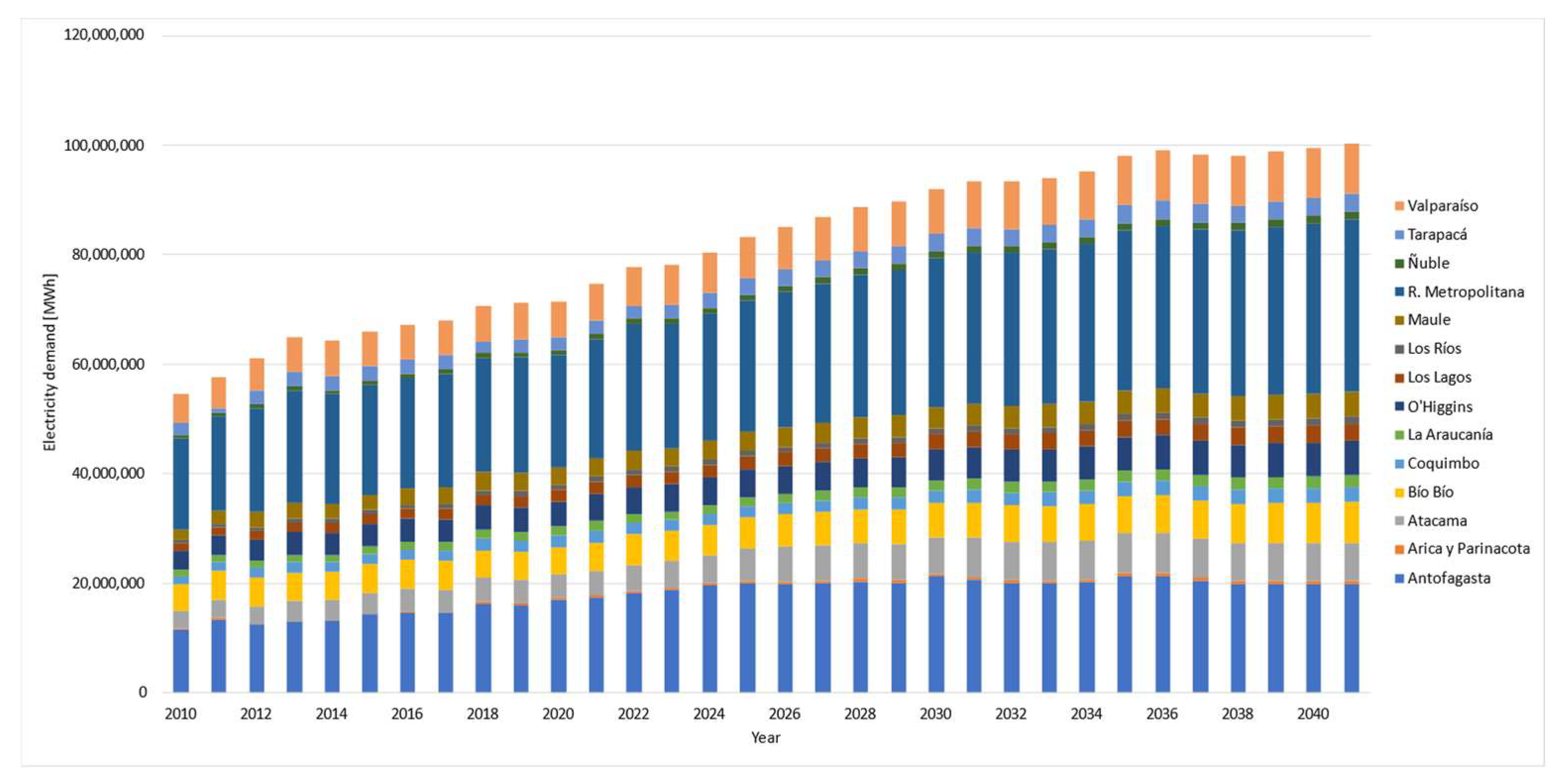Energies 17 03448 g013