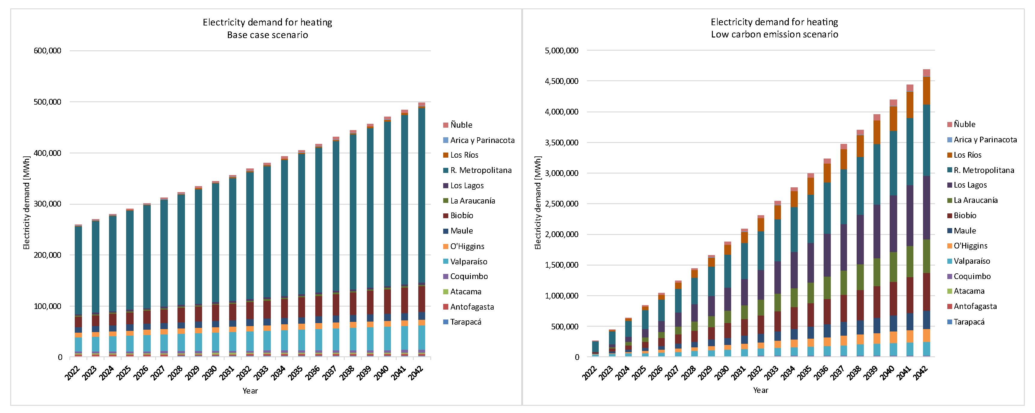 Energies 17 03448 g014