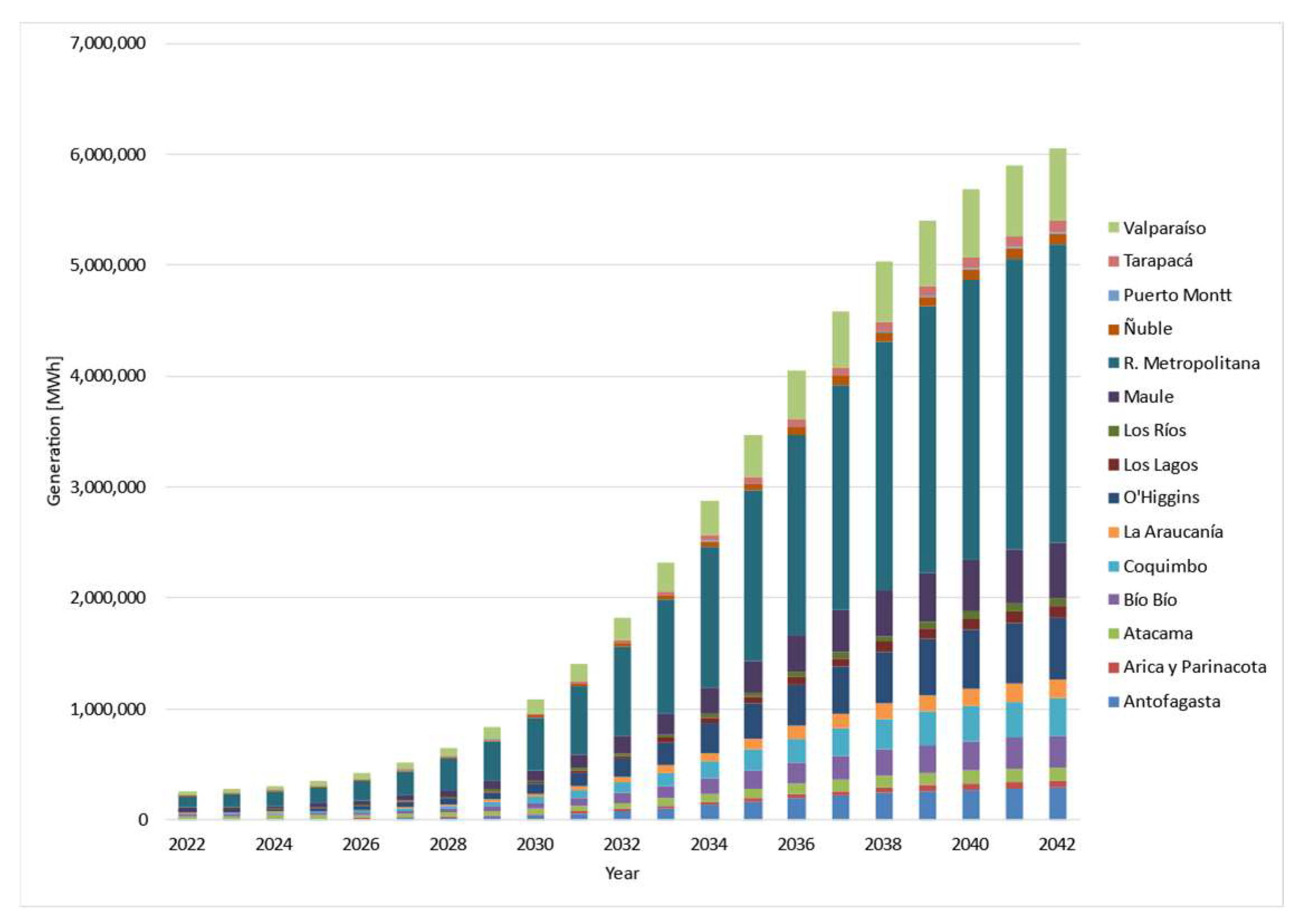 Energies 17 03448 g016
