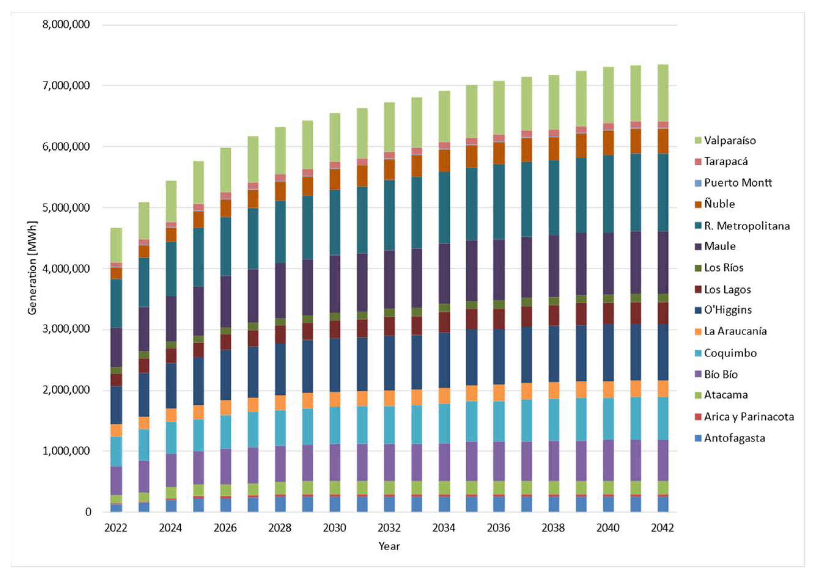 Energies 17 03448 g017