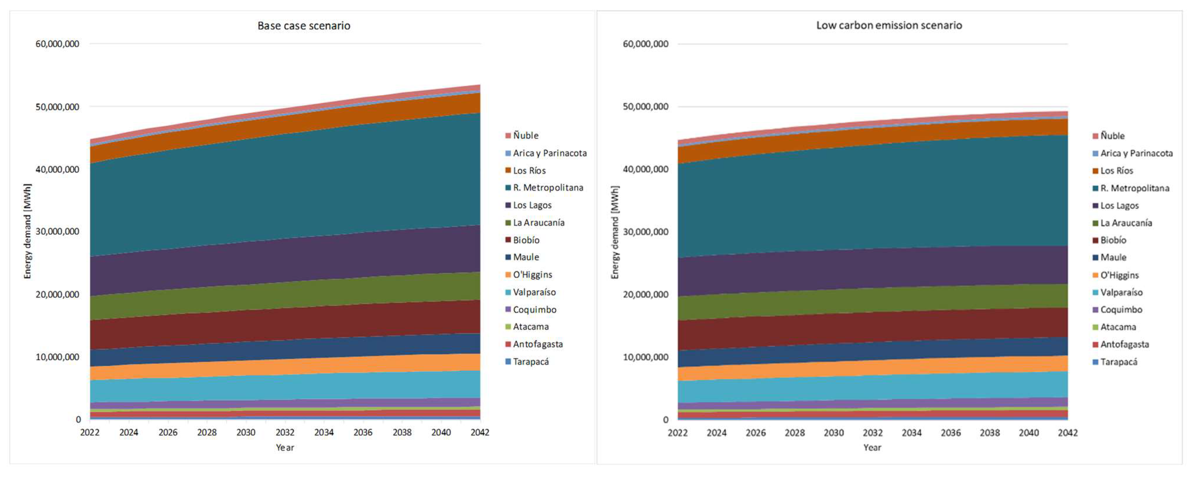 Energies 17 03448 g019