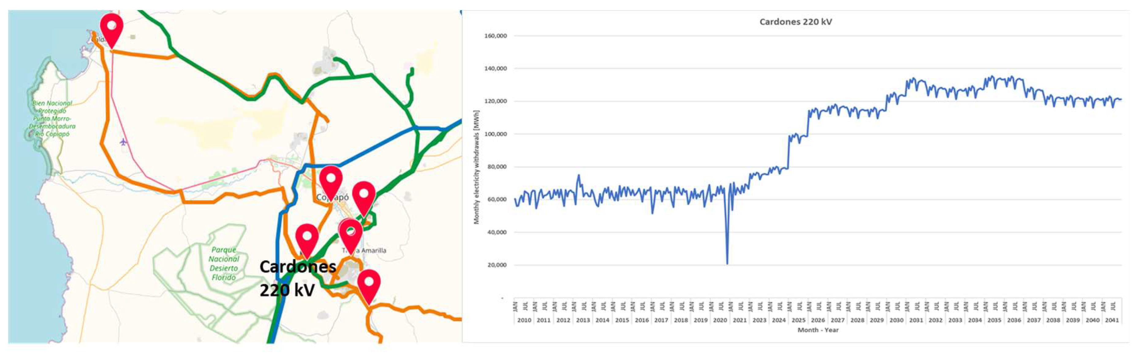 Energies 17 03448 g022