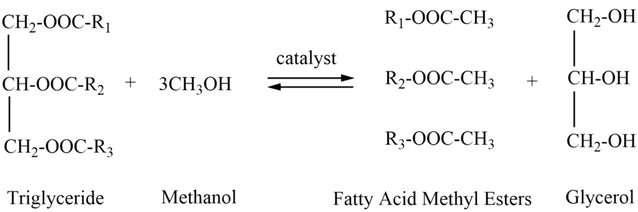 Energies 17 03449 g001 Energies 17 03449 g001